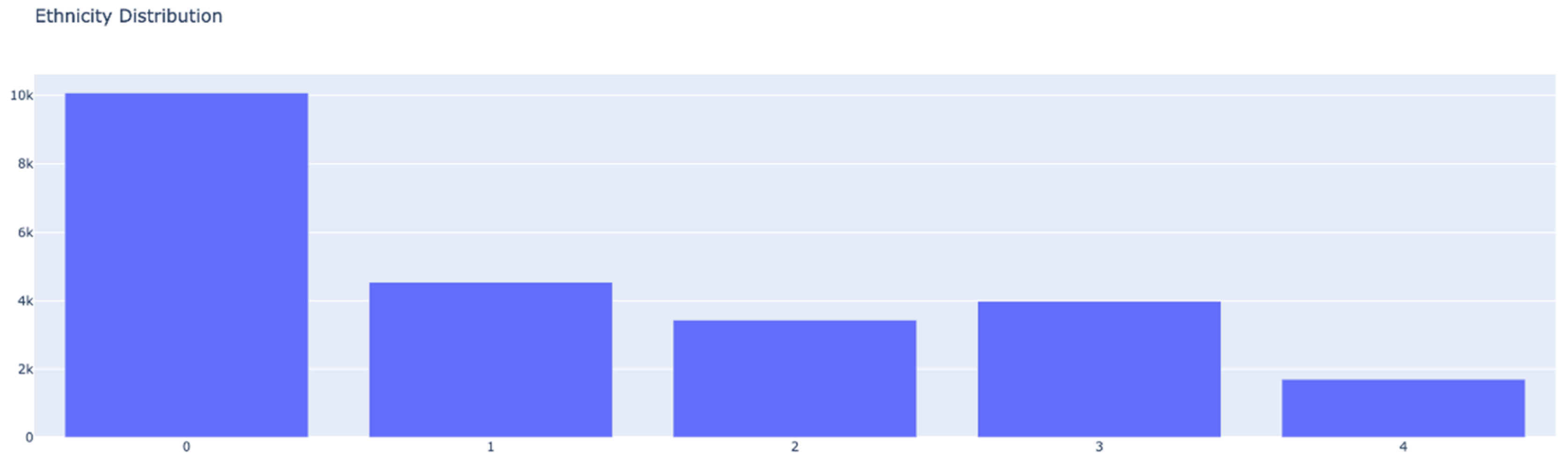 Preprints 102219 g004