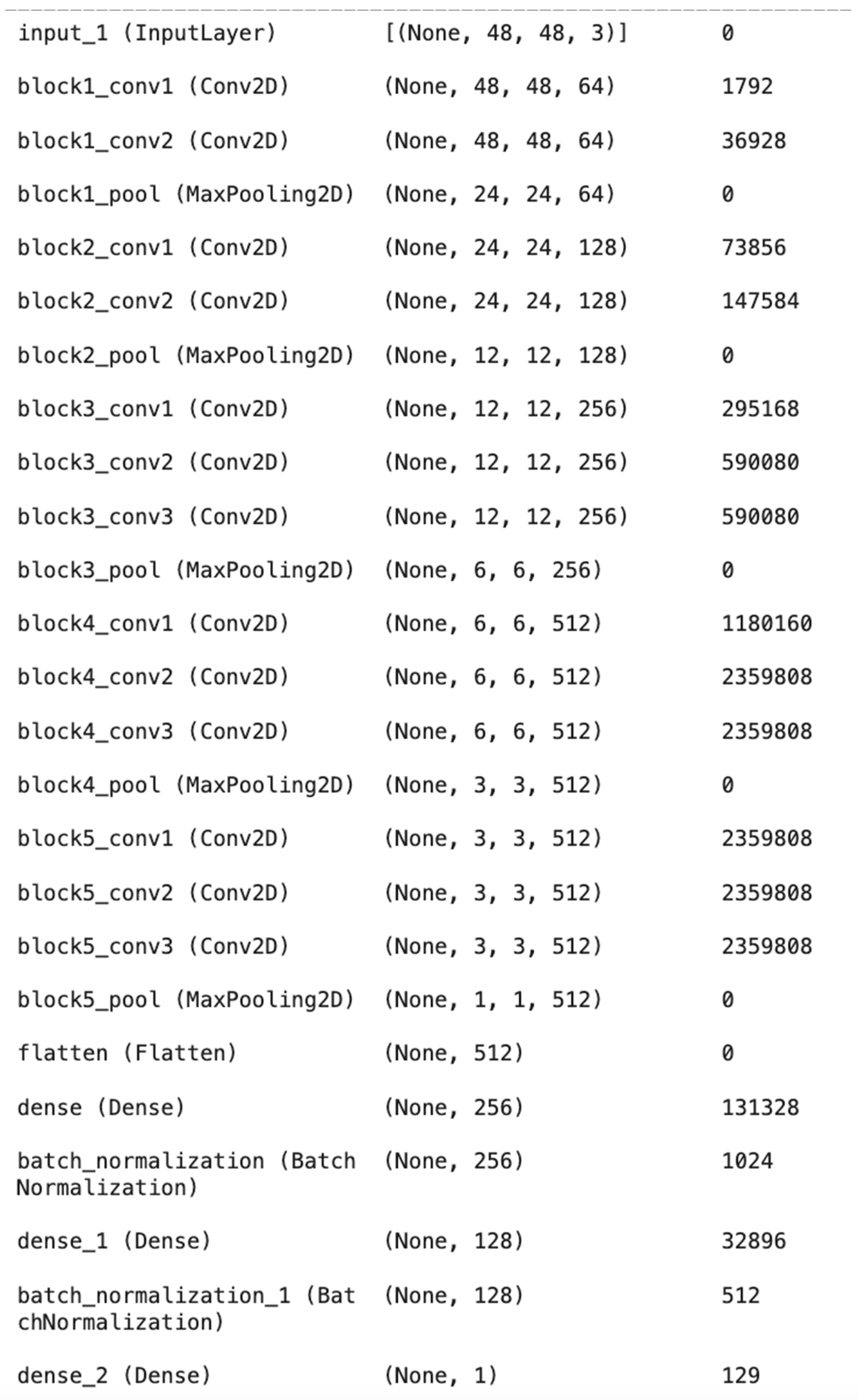 Preprints 102219 g008