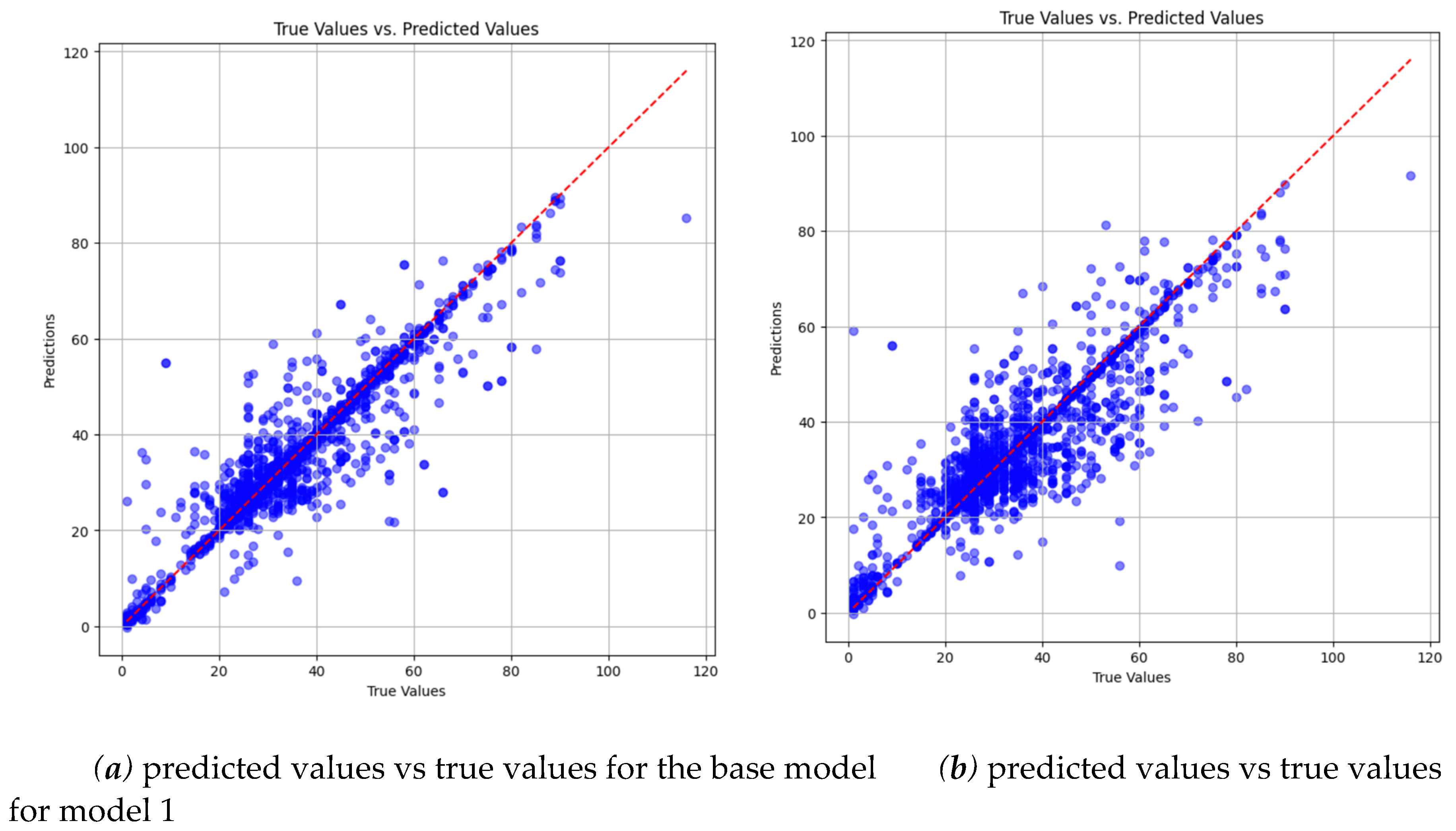 Preprints 102219 g013
