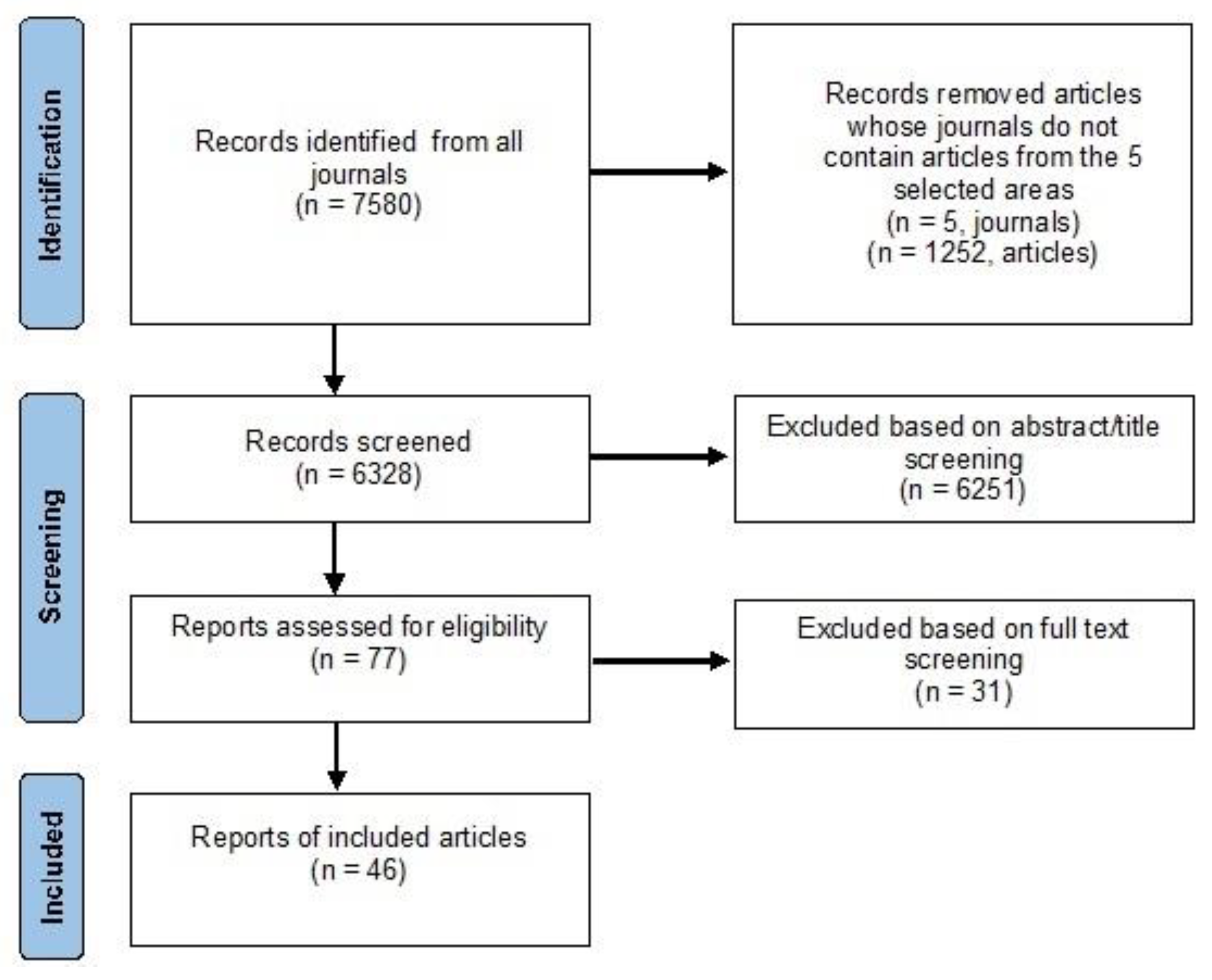 Preprints 67915 g001