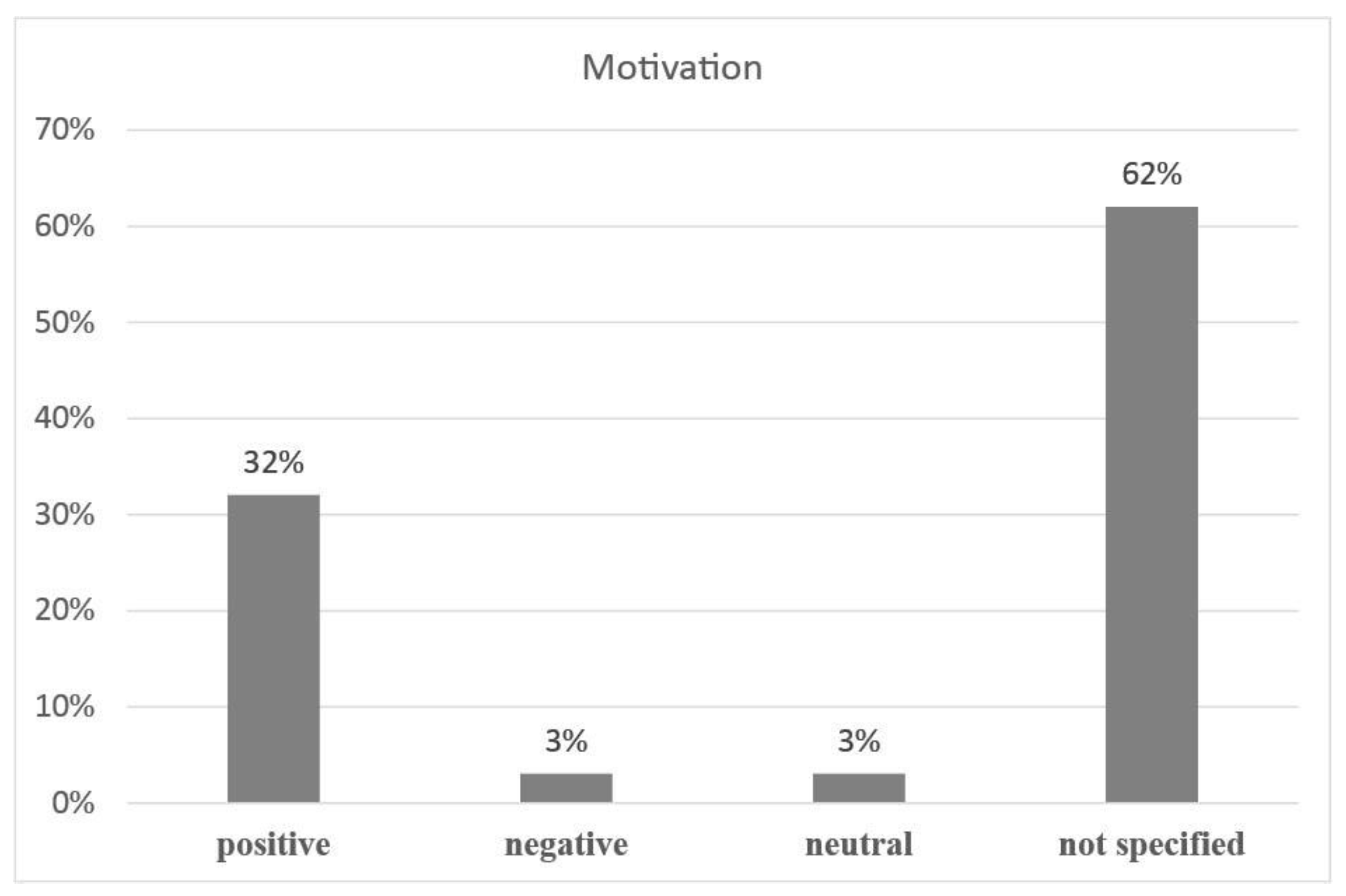 Preprints 67915 g008