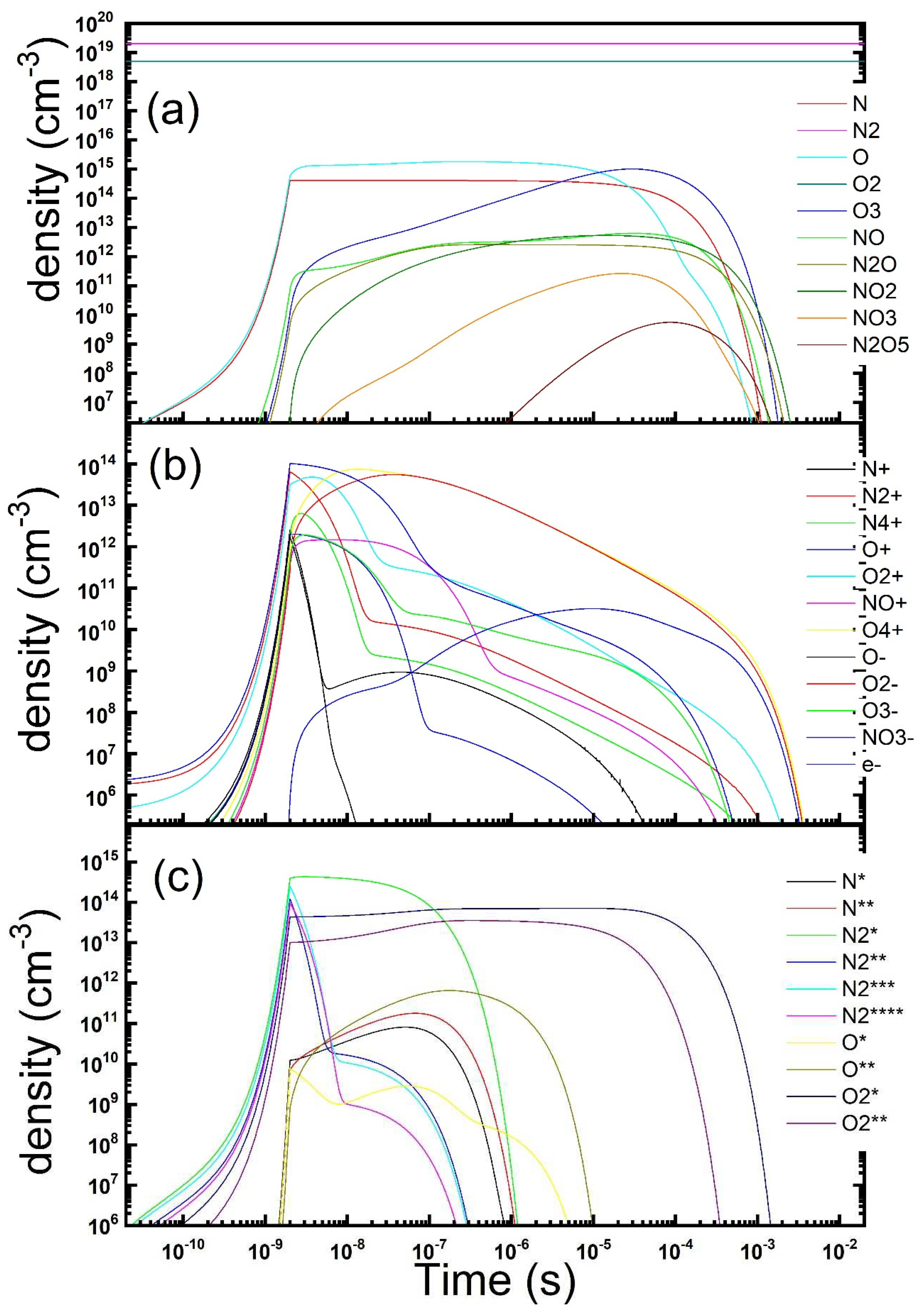 Preprints 87680 g001