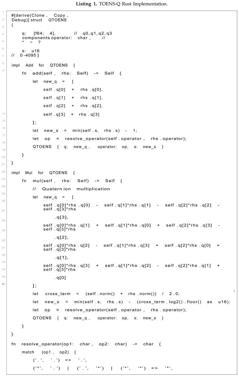Preprints 169508 i004a