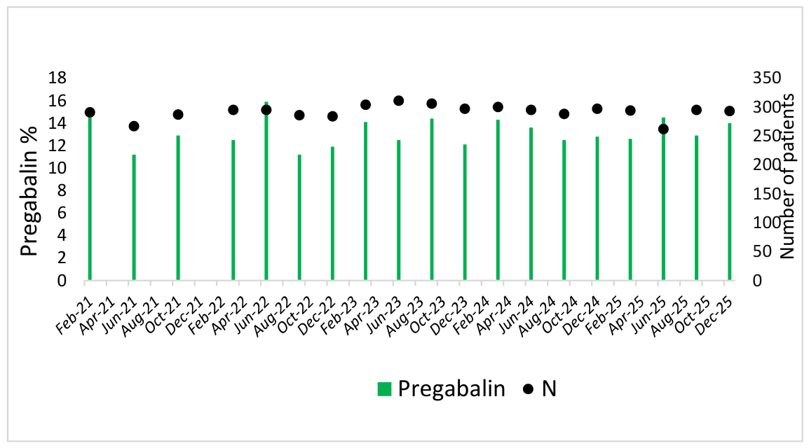 Preprints 235695 g001 Preprints 235695 g001