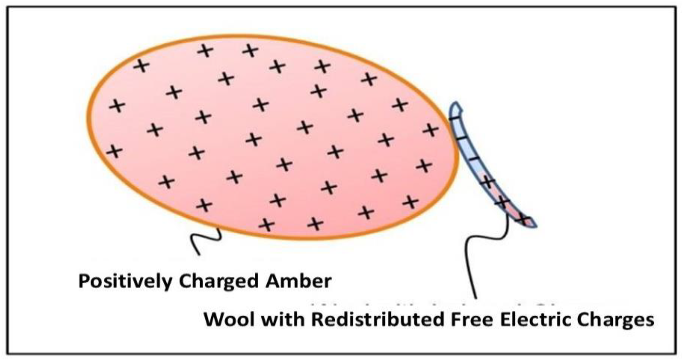 Preprints 192790 g001