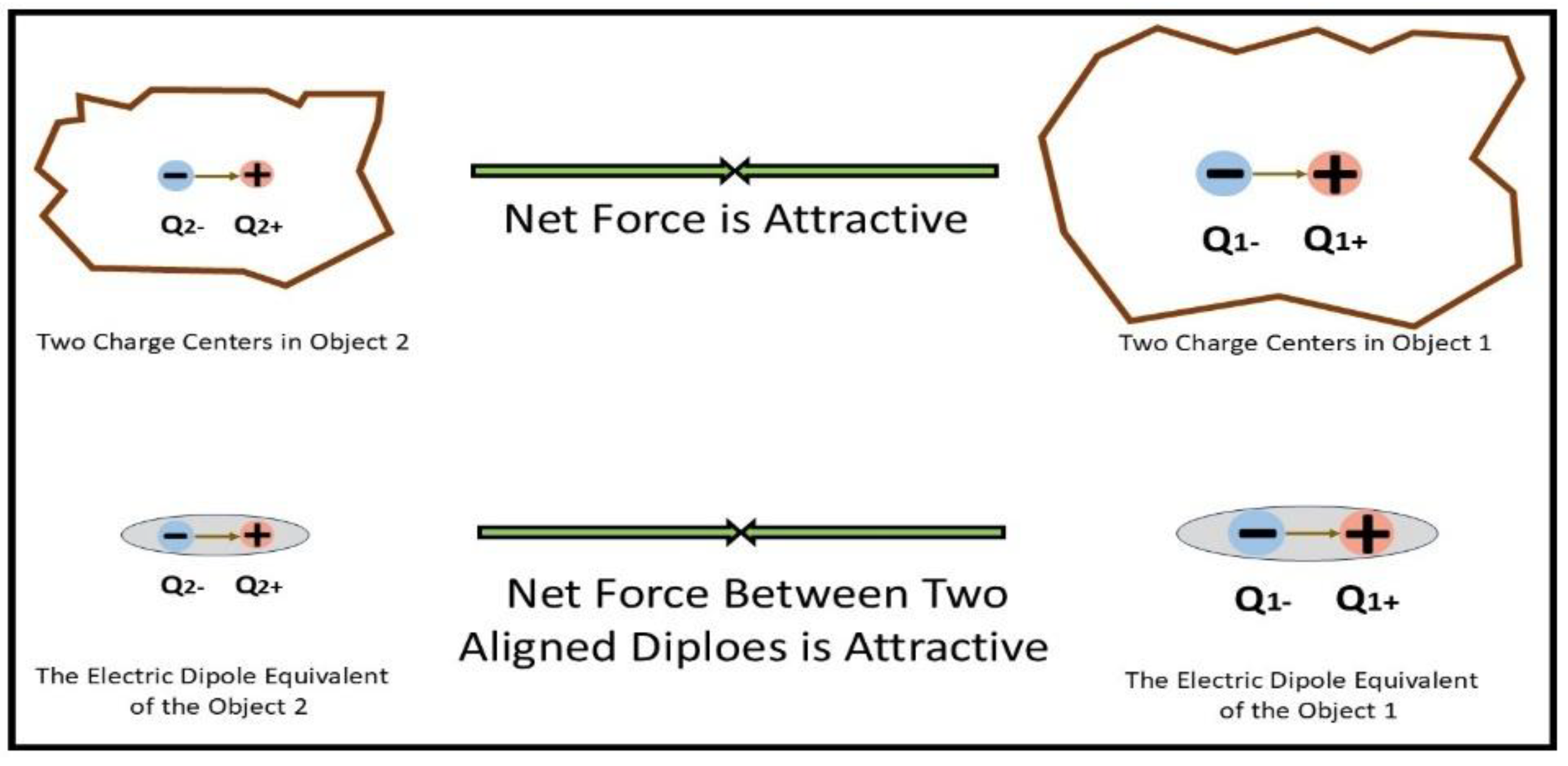 Preprints 192790 g003