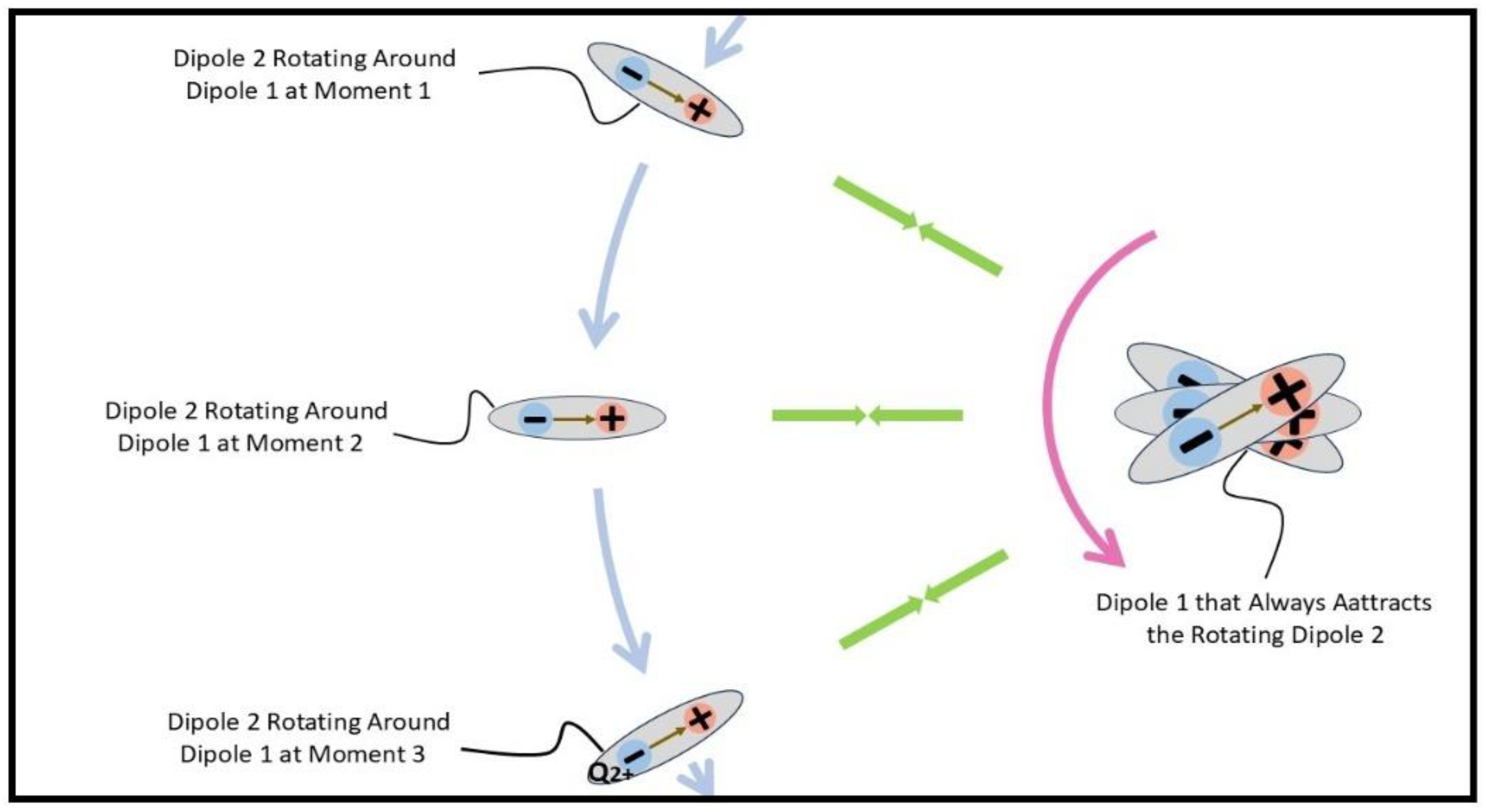 Preprints 192790 g005