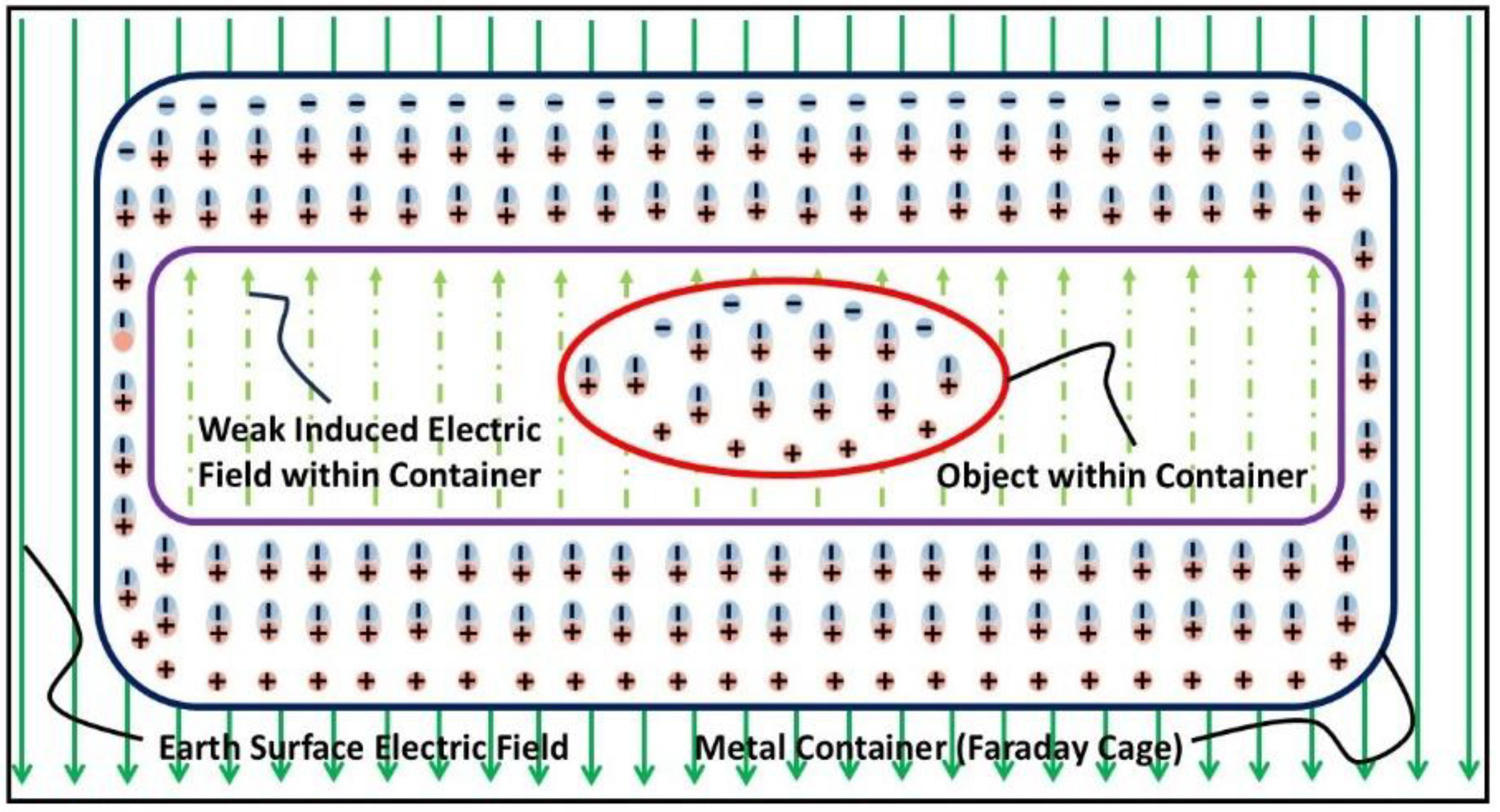 Preprints 192790 g006
