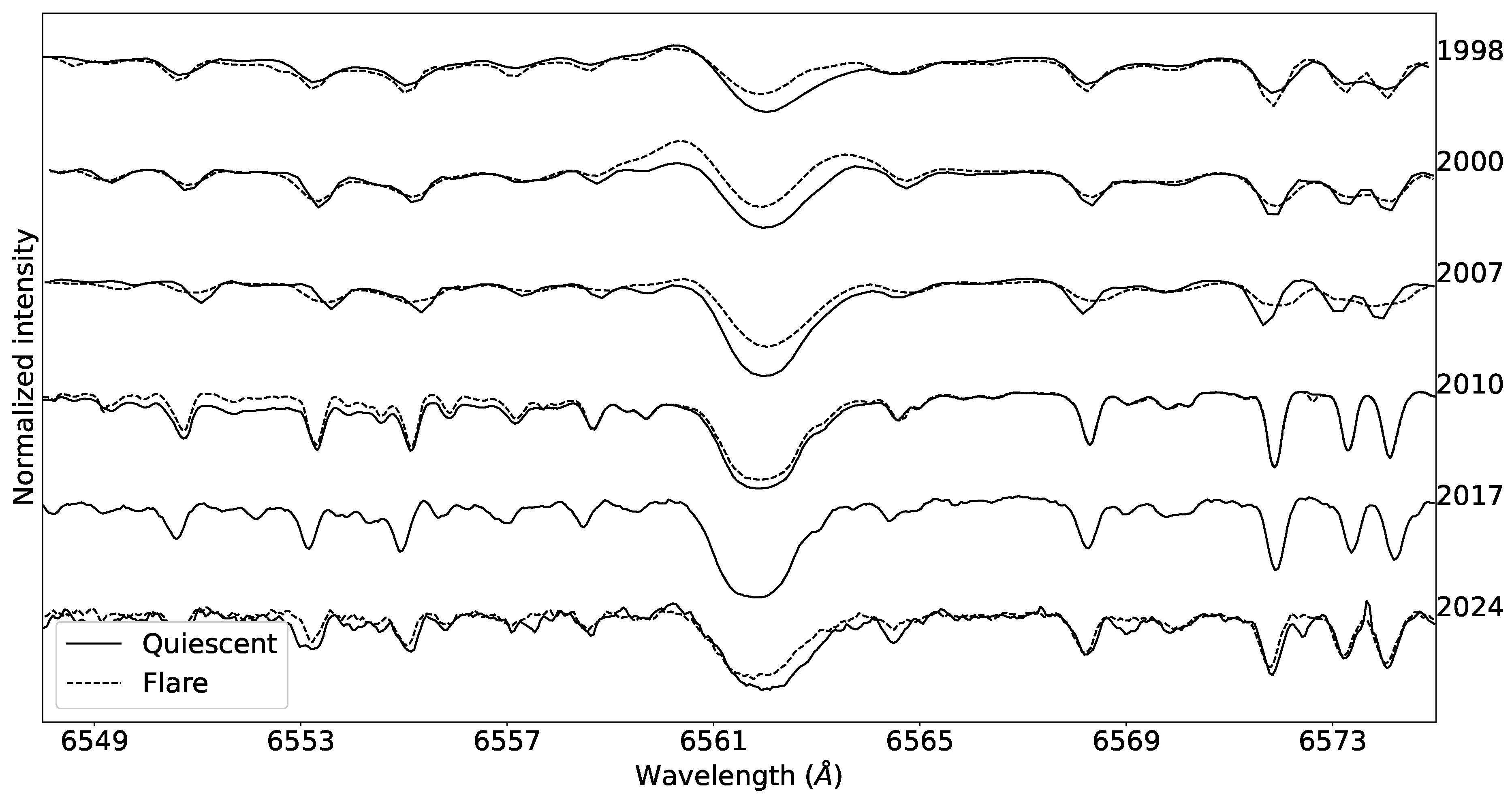 Preprints 178799 g002