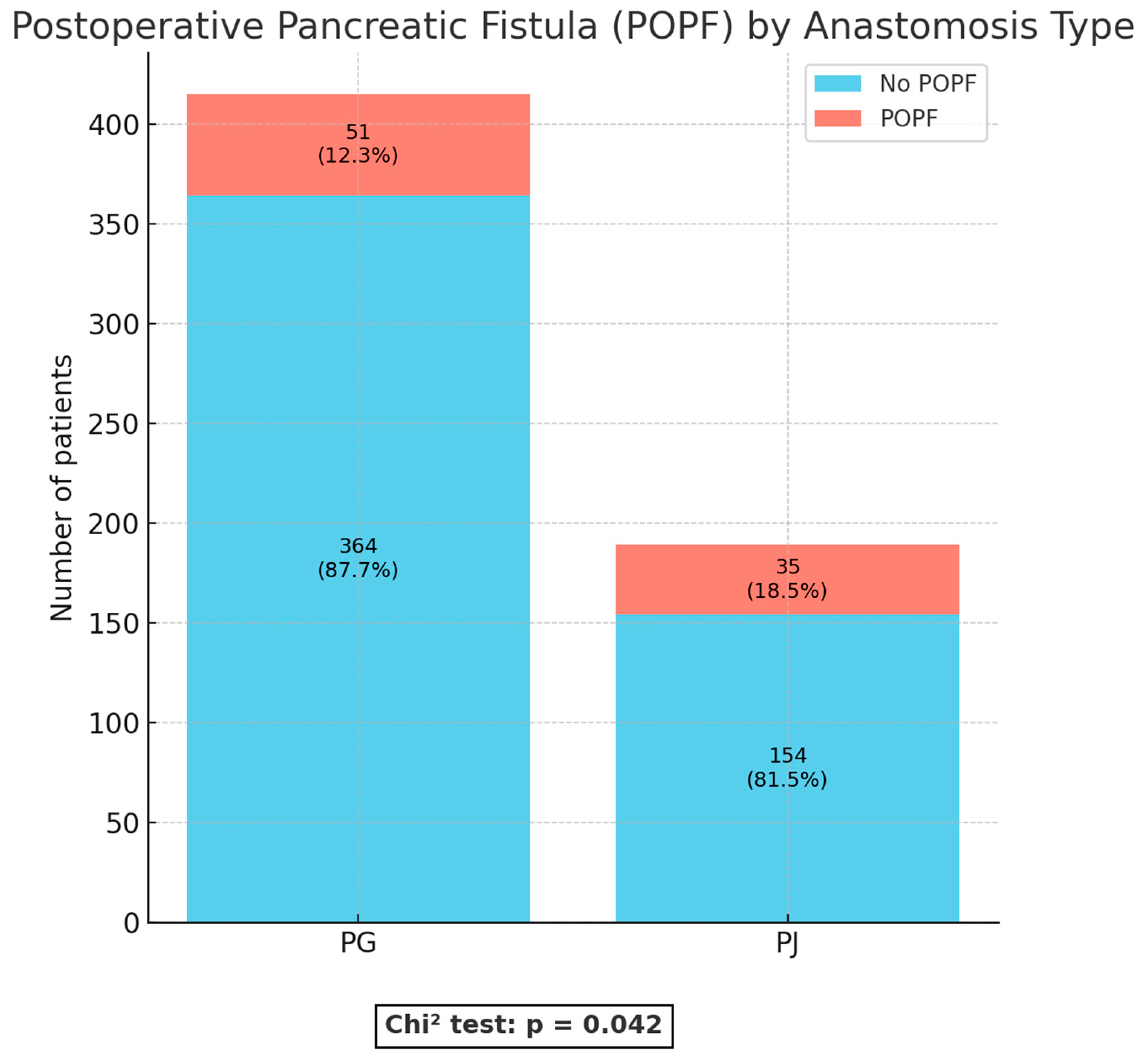 Preprints 181305 g001