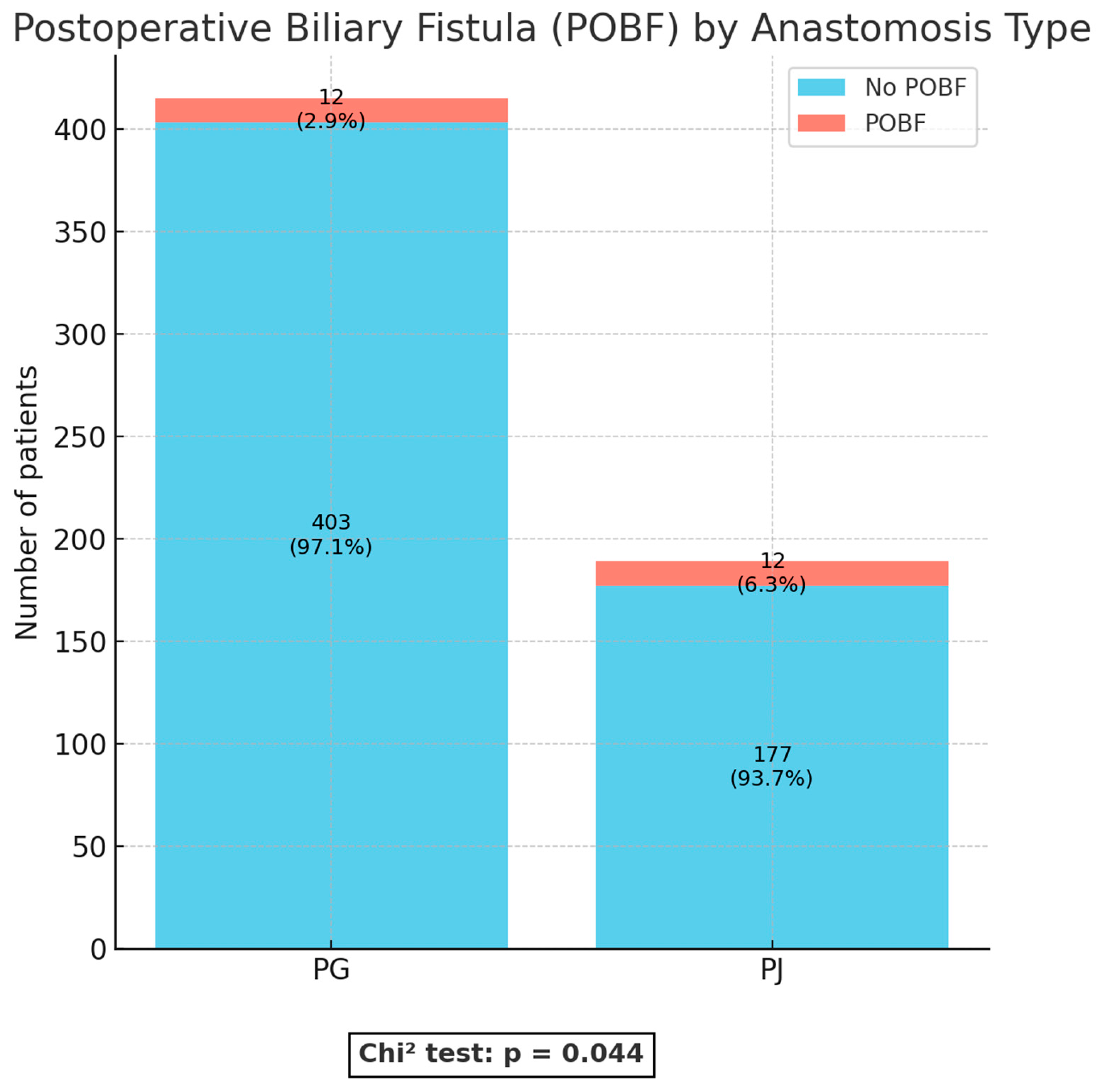 Preprints 181305 g002