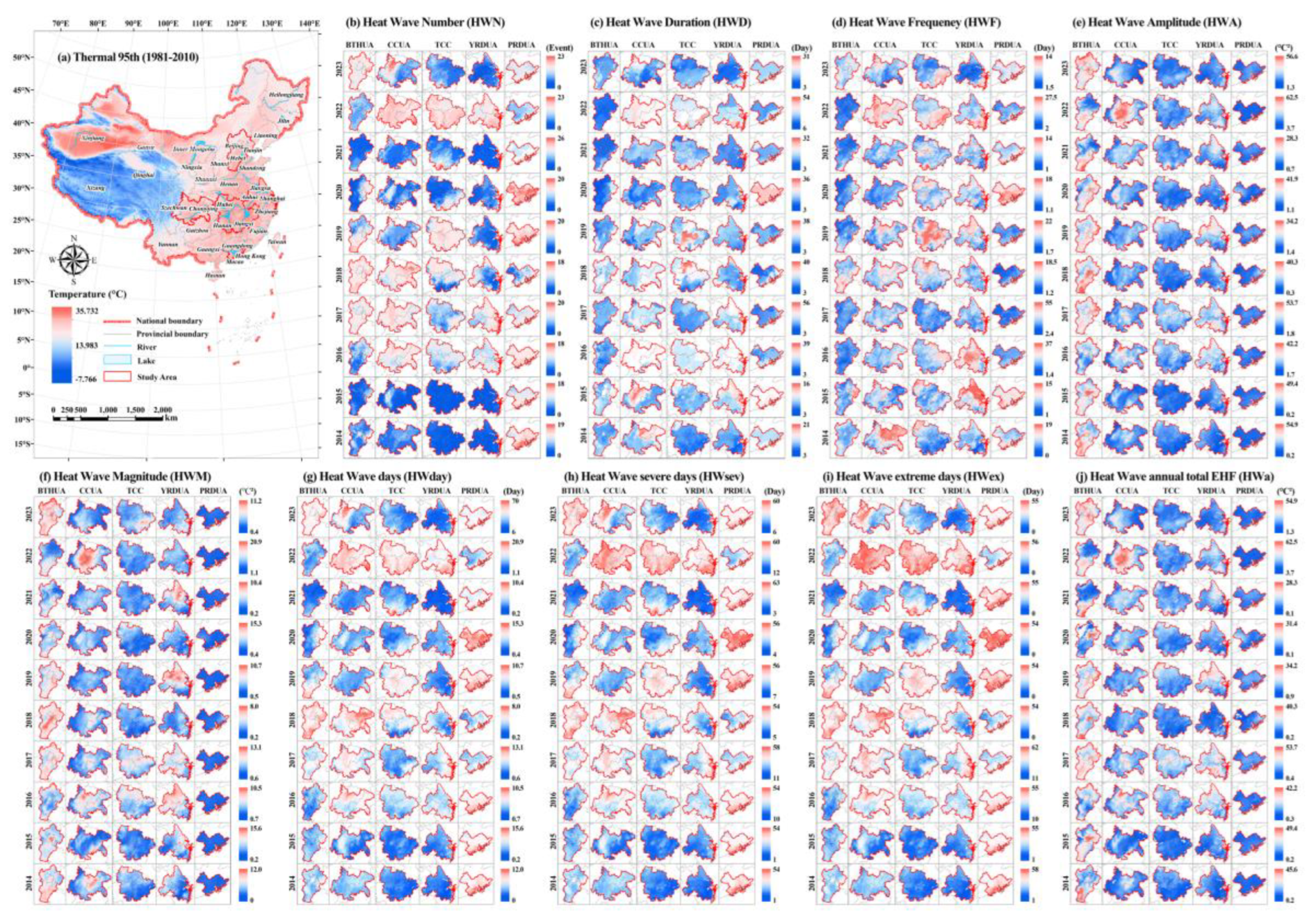 Preprints 162059 g003
