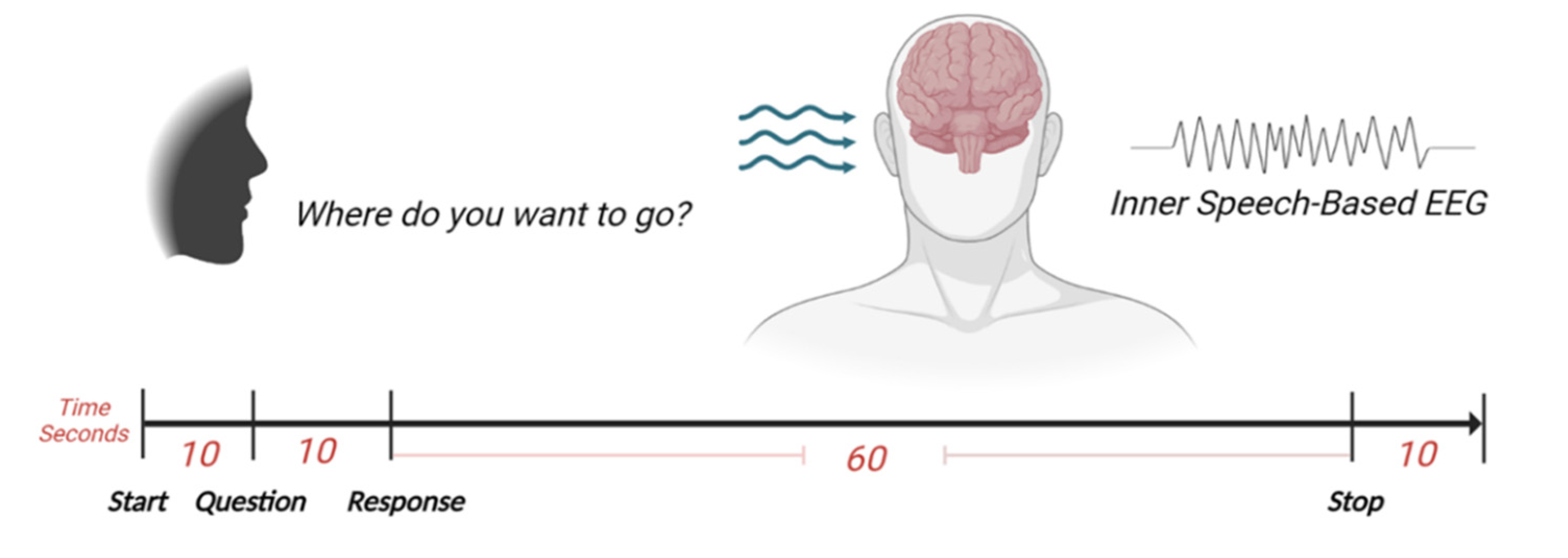 Preprints 71332 g002