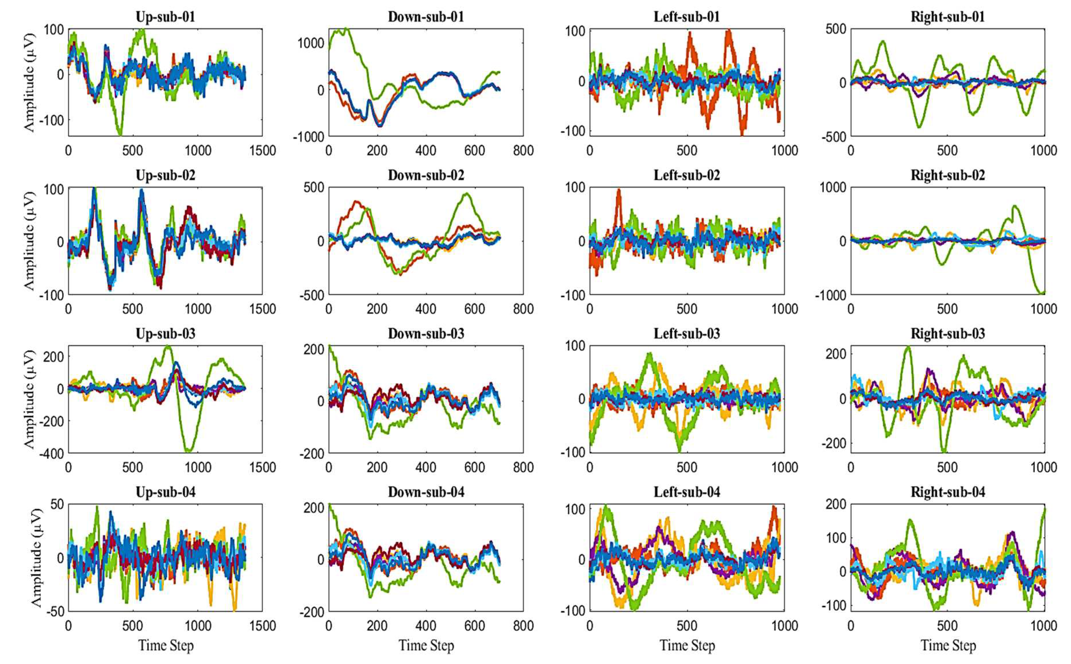 Preprints 71332 g003