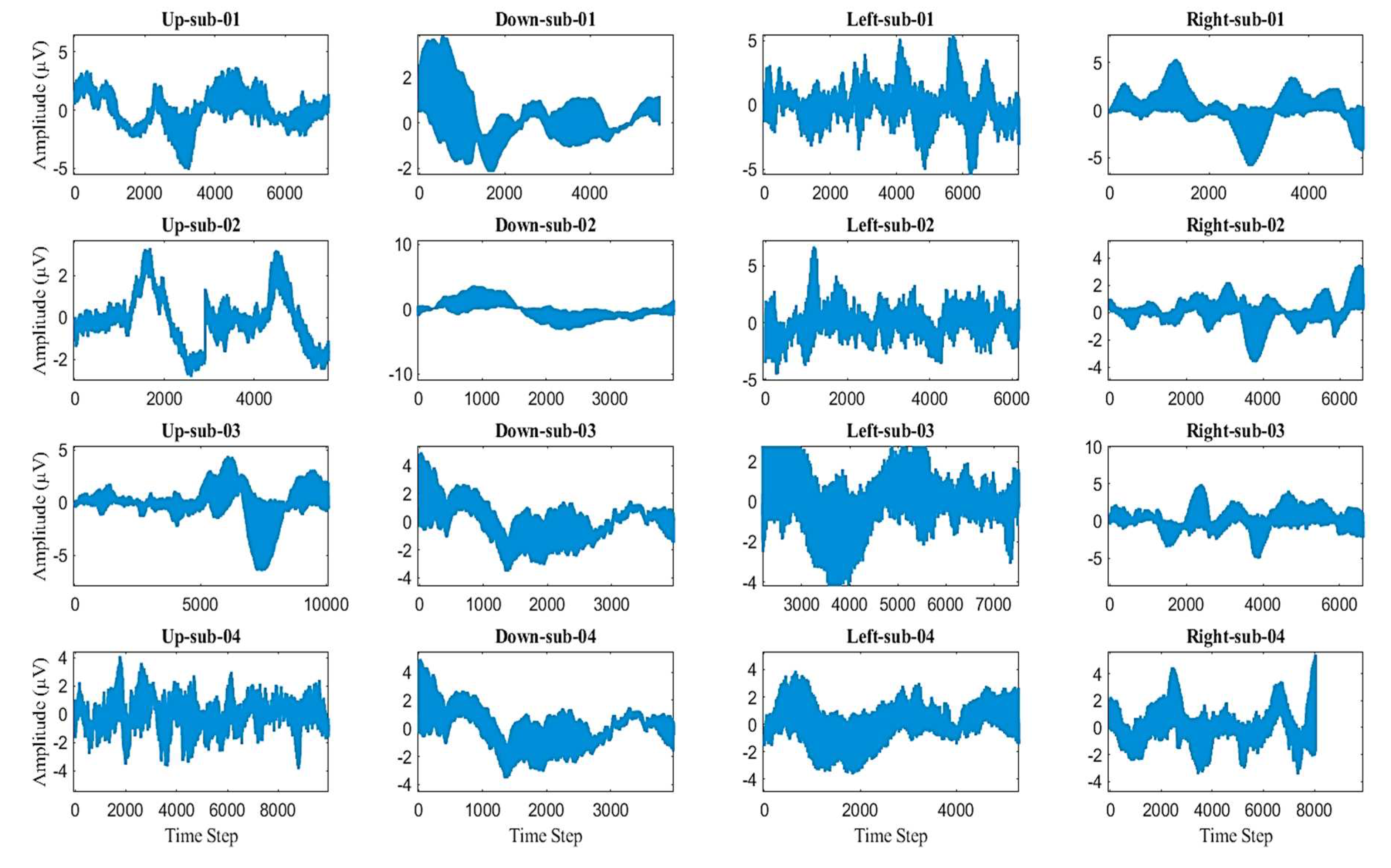 Preprints 71332 g004