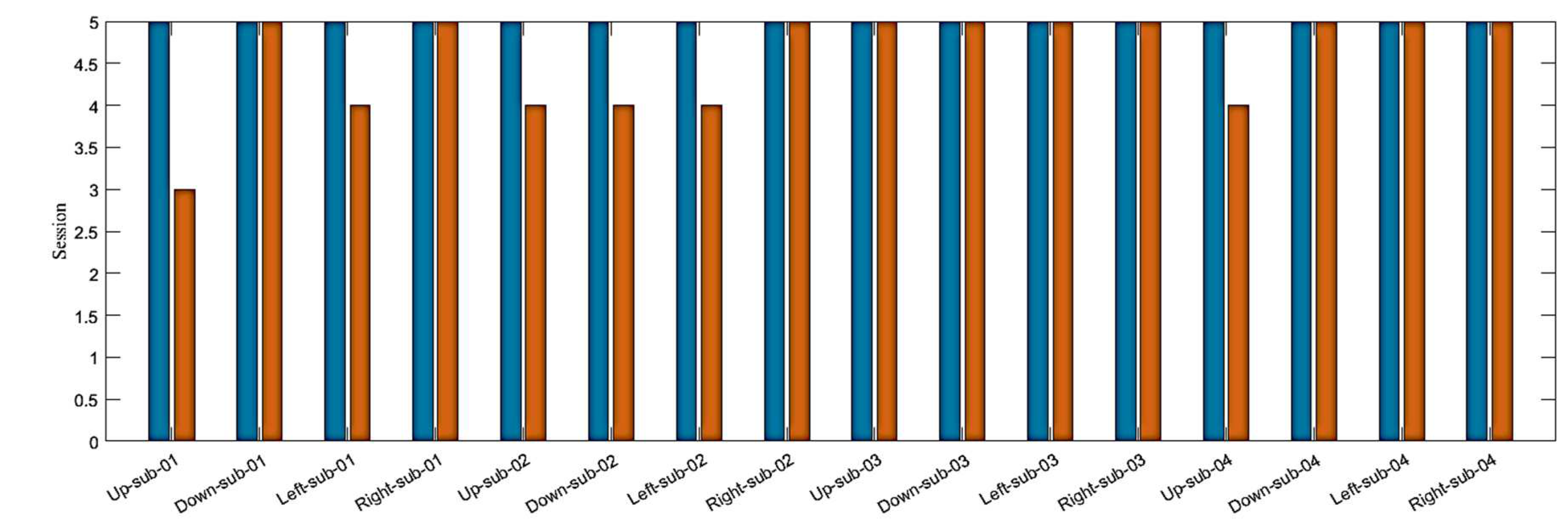 Preprints 71332 g007