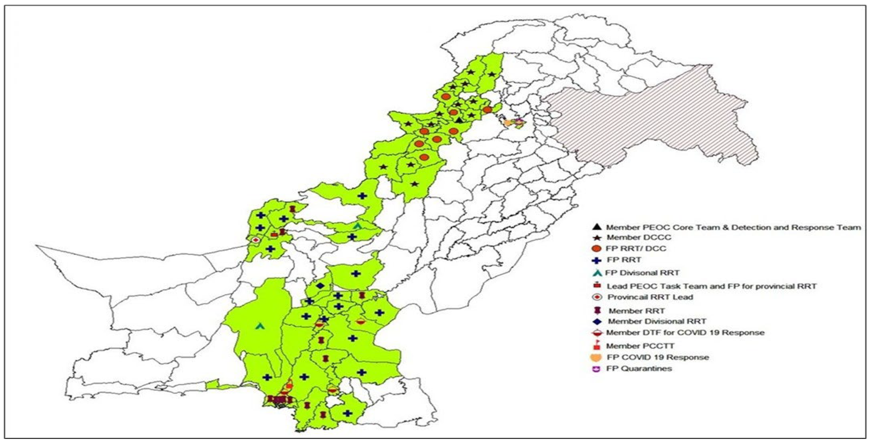 Preprints 166999 g001