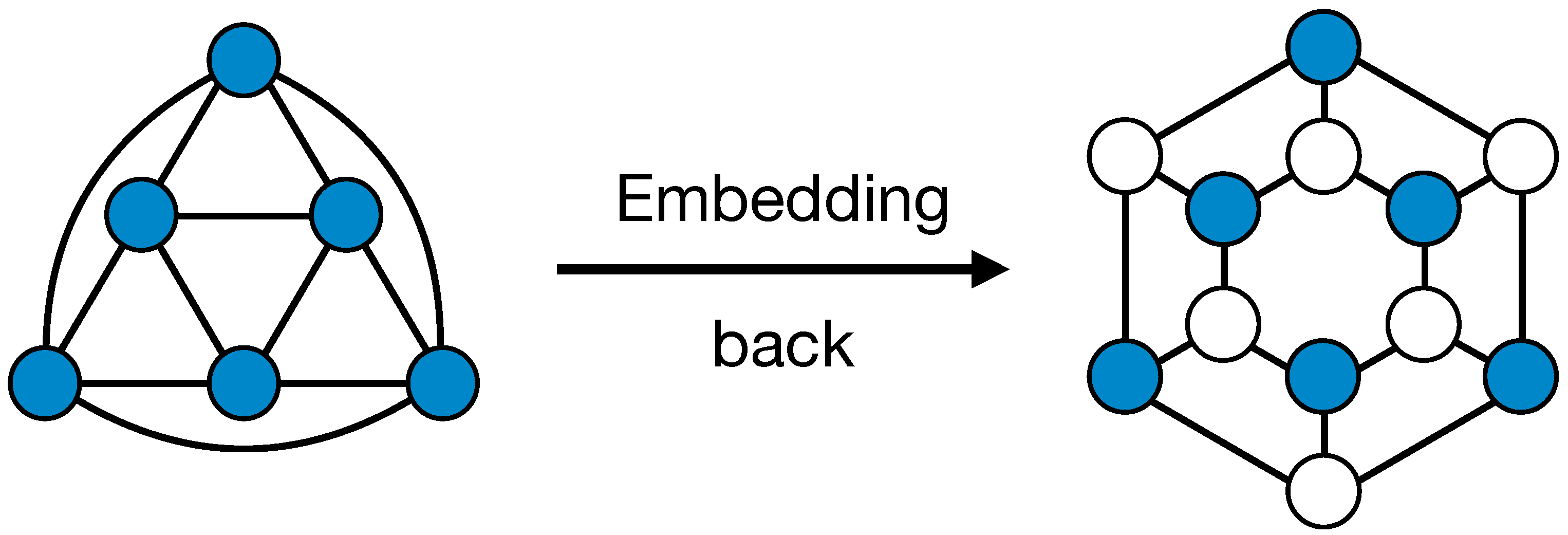 Preprints 68033 g002
