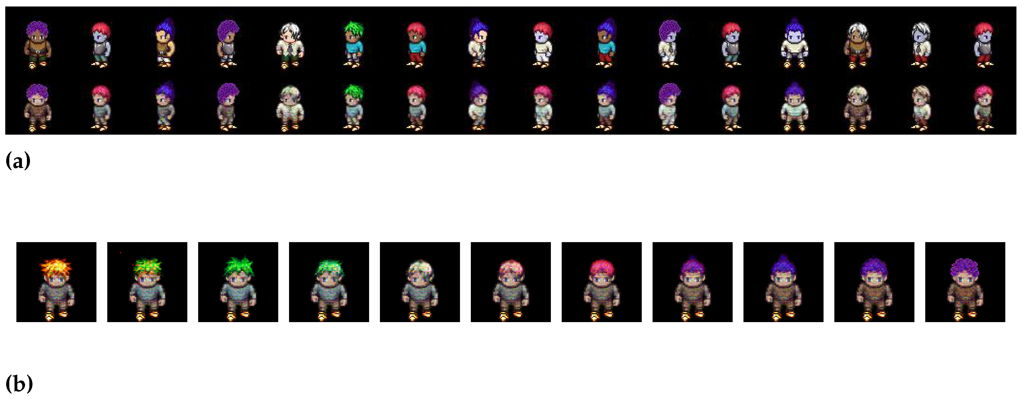 Preprints 68033 g006