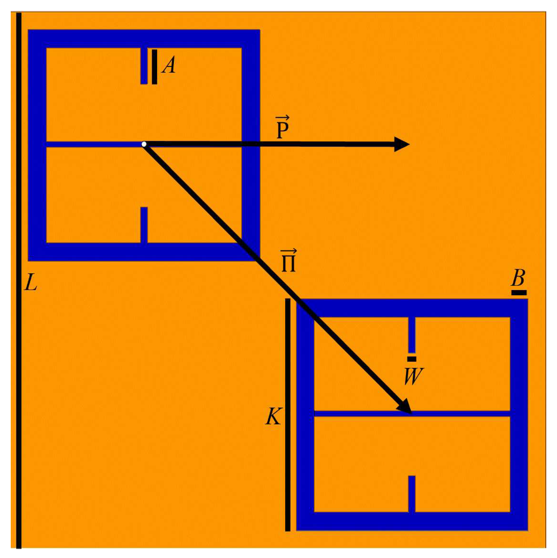 Preprints 77977 g001