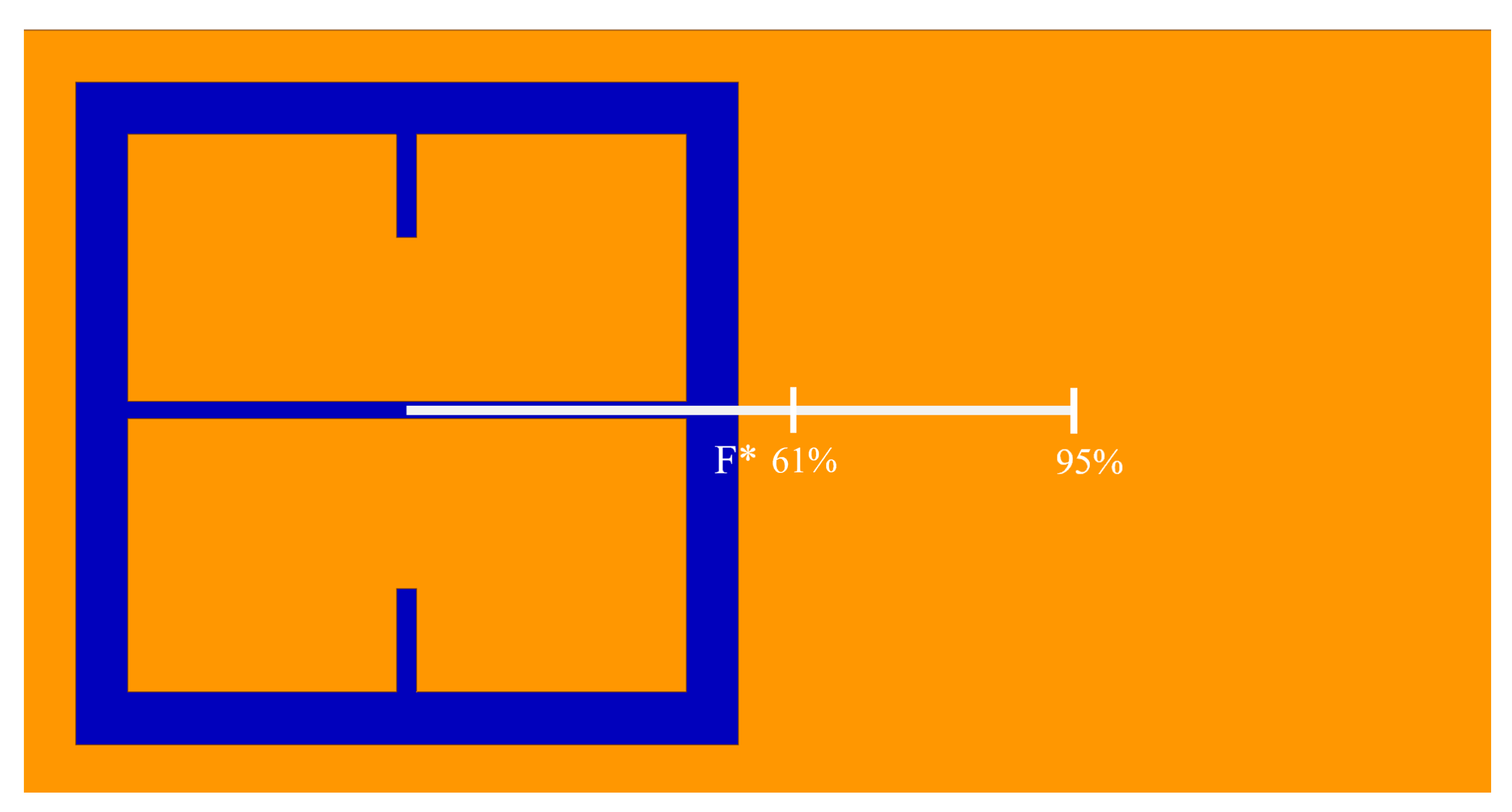 Preprints 77977 g007