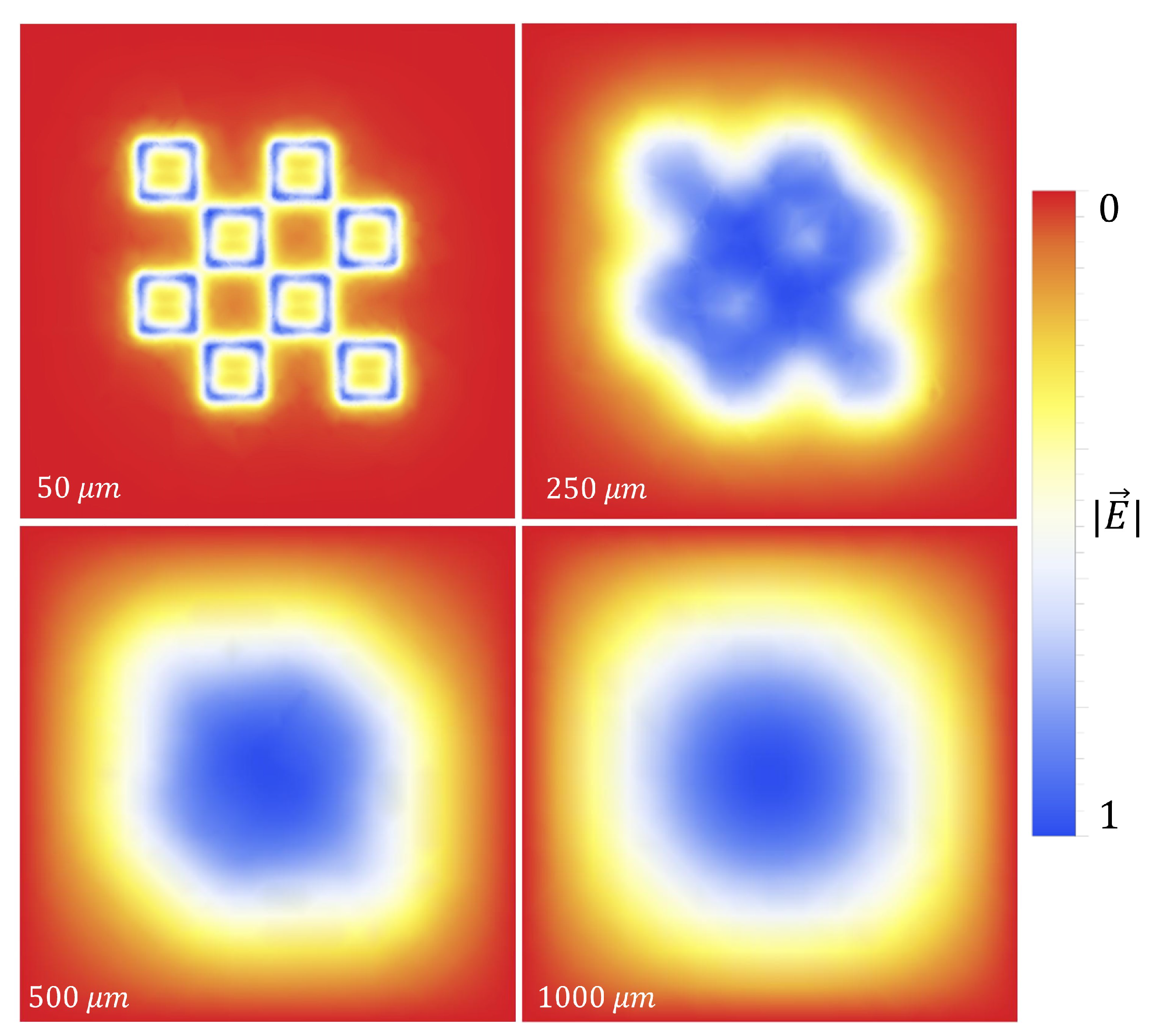 Preprints 77977 g009