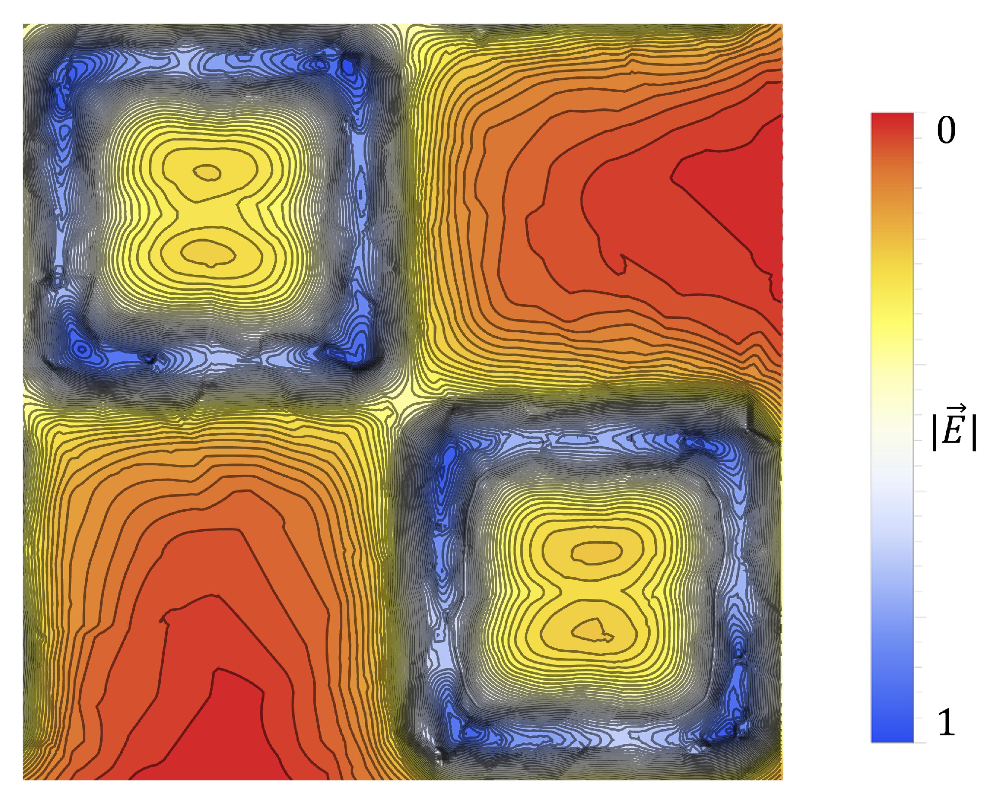 Preprints 77977 g011