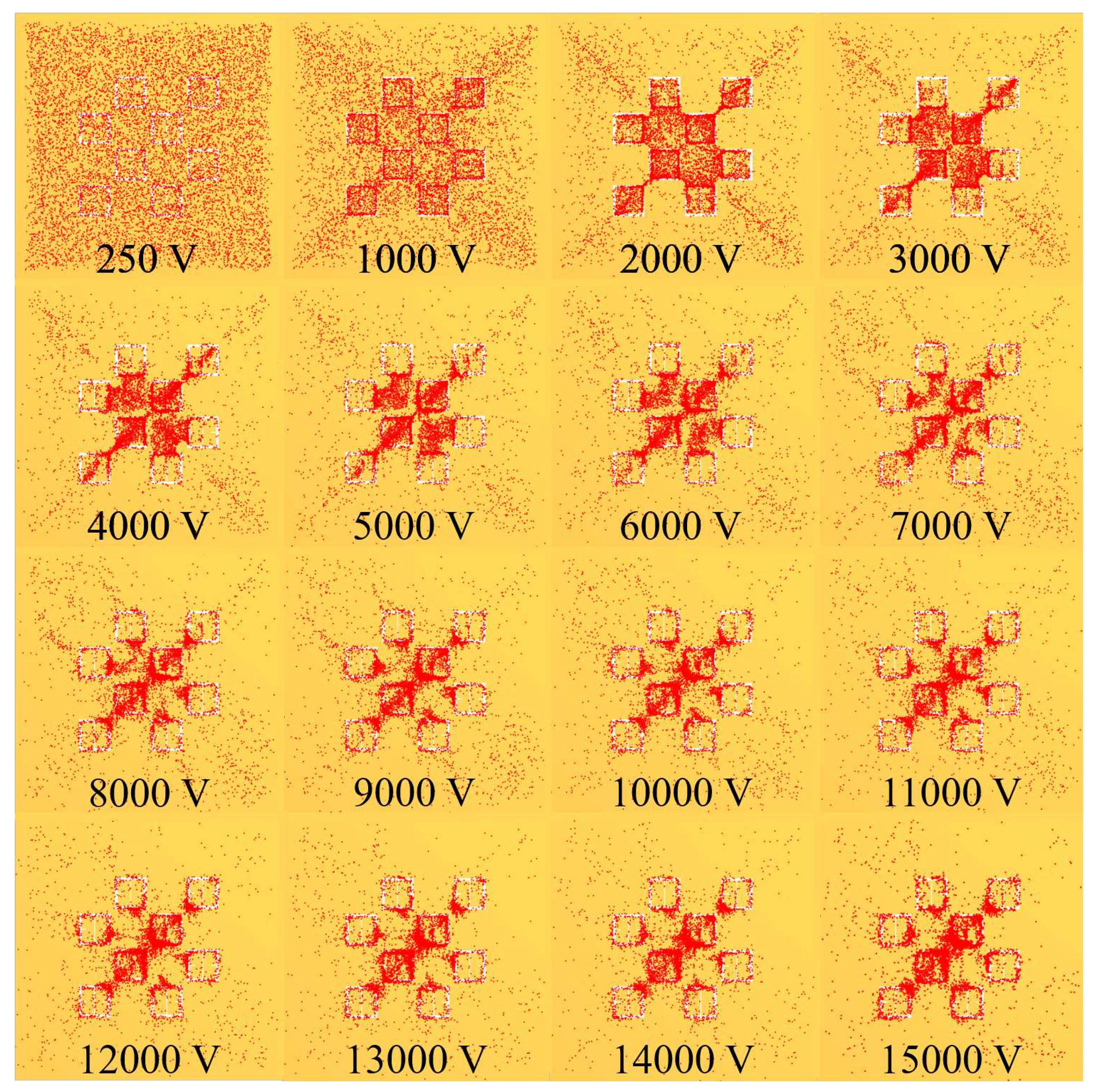 Preprints 77977 g018
