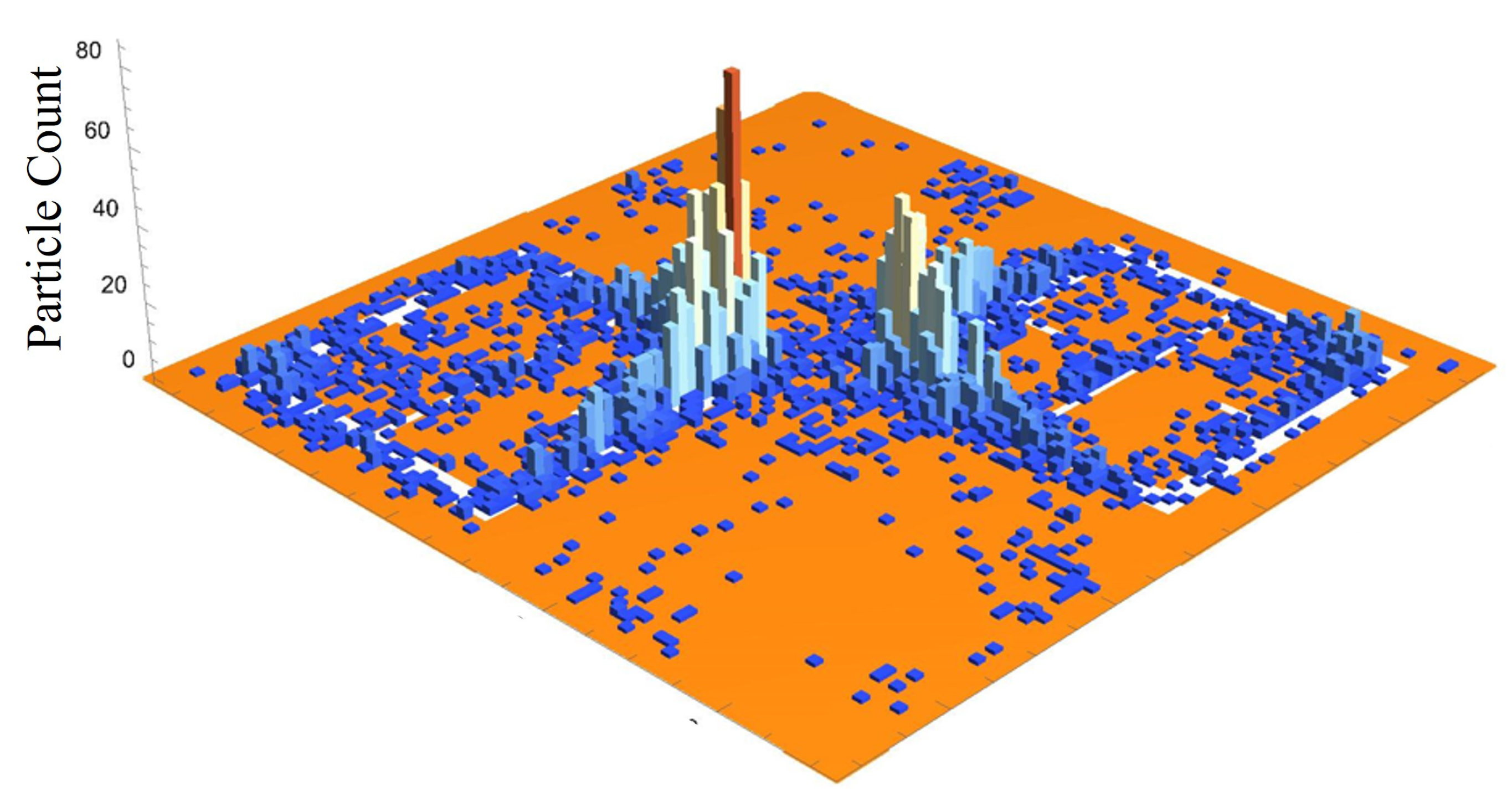 Preprints 77977 g020