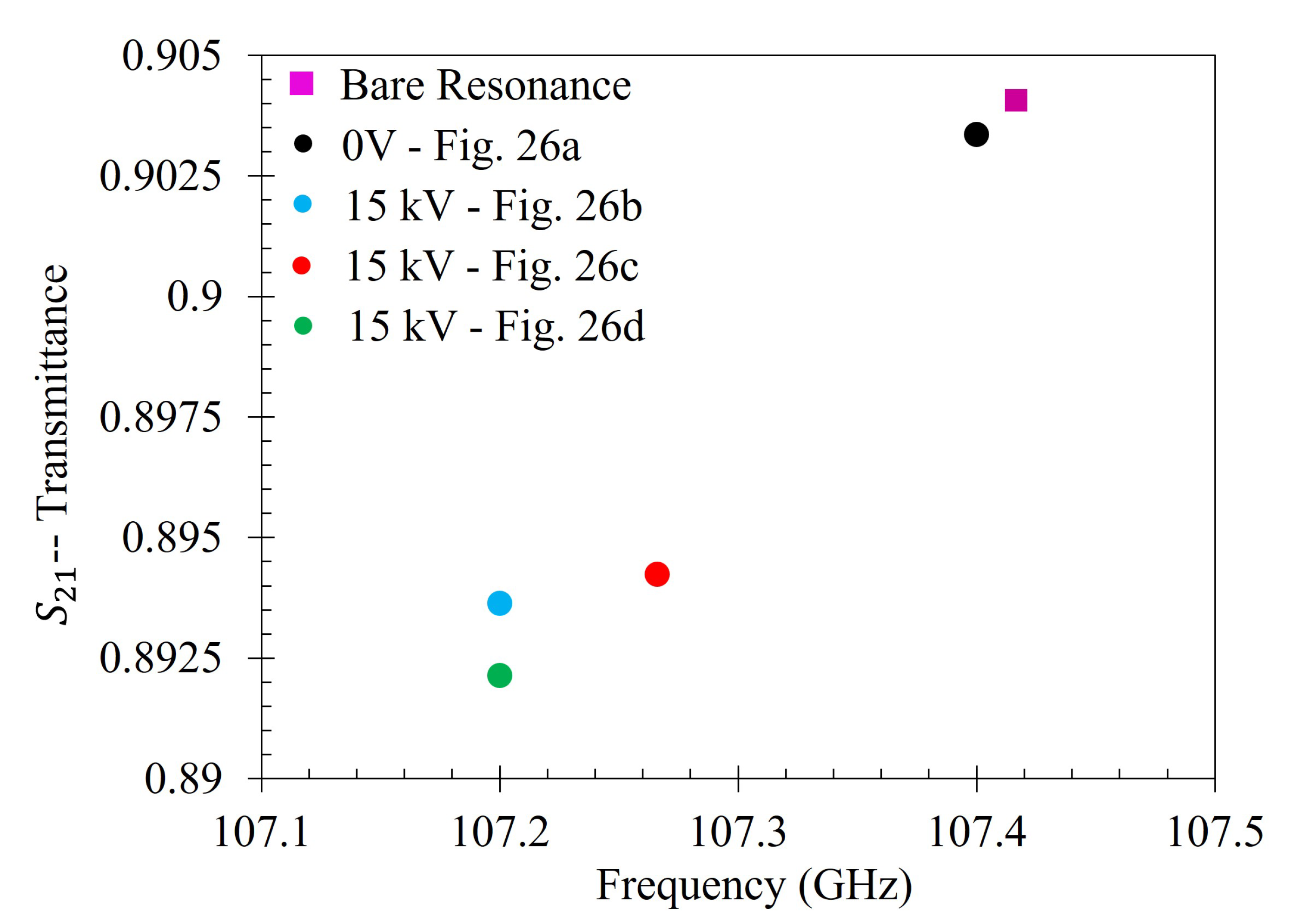 Preprints 77977 g029