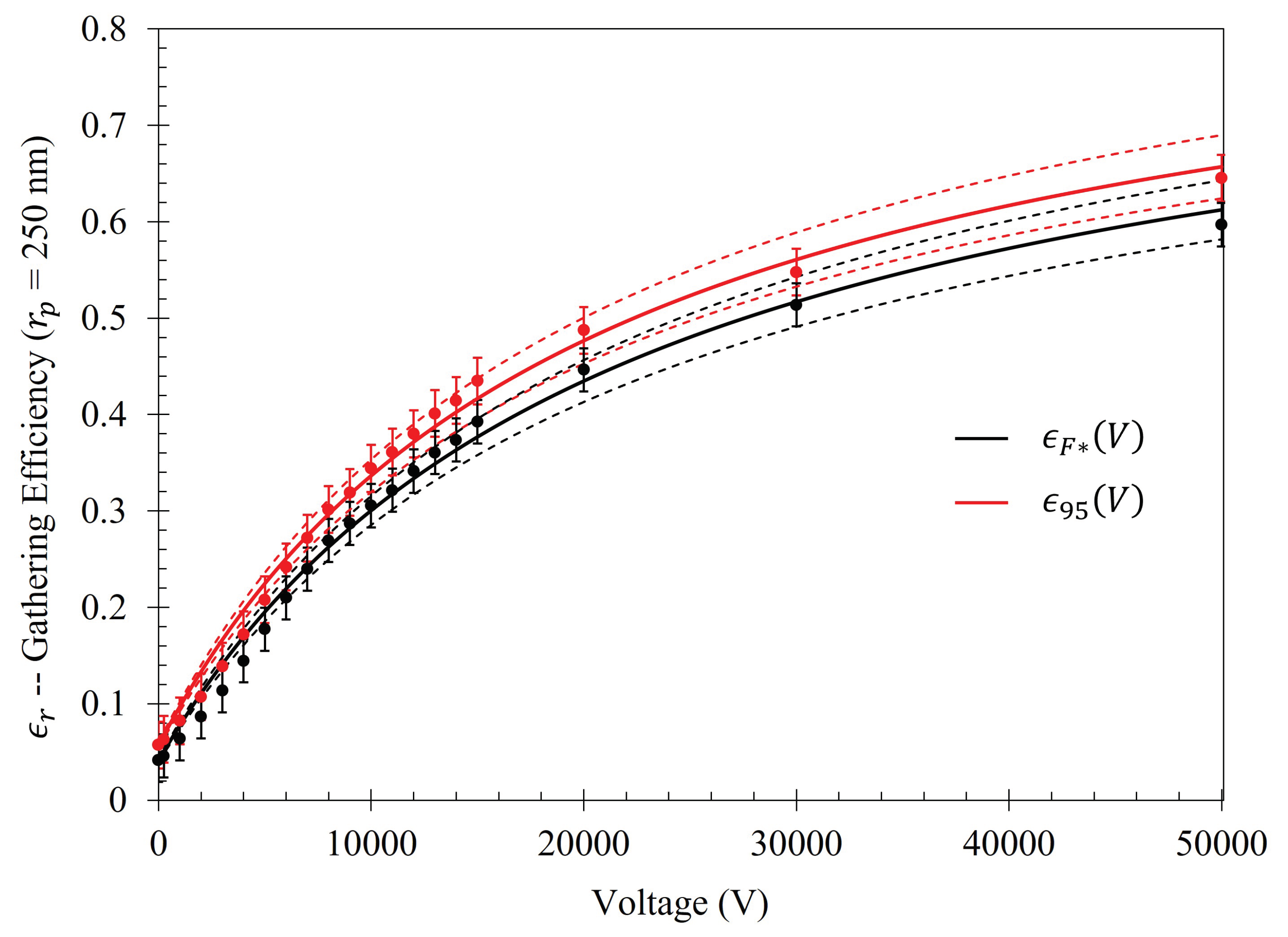 Preprints 77977 g0a2