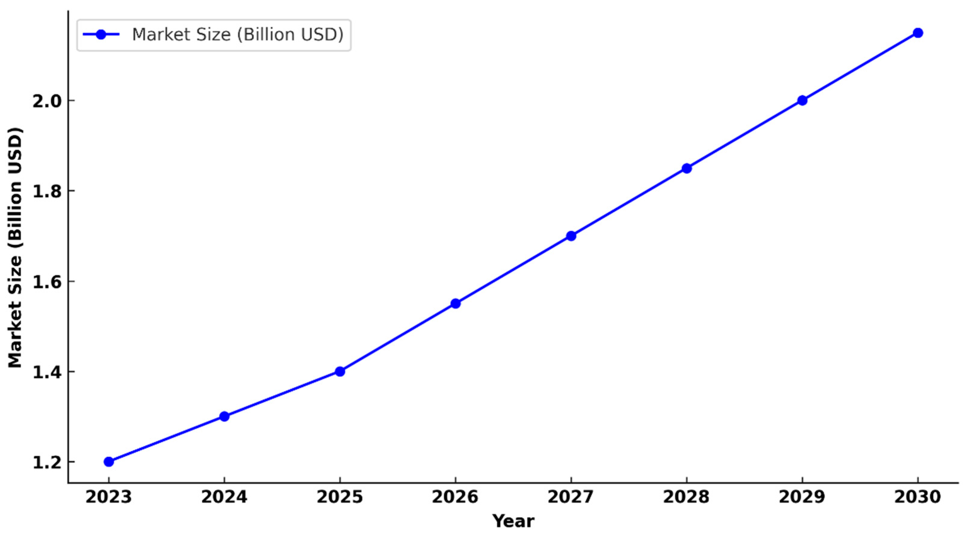Preprints 159776 g001