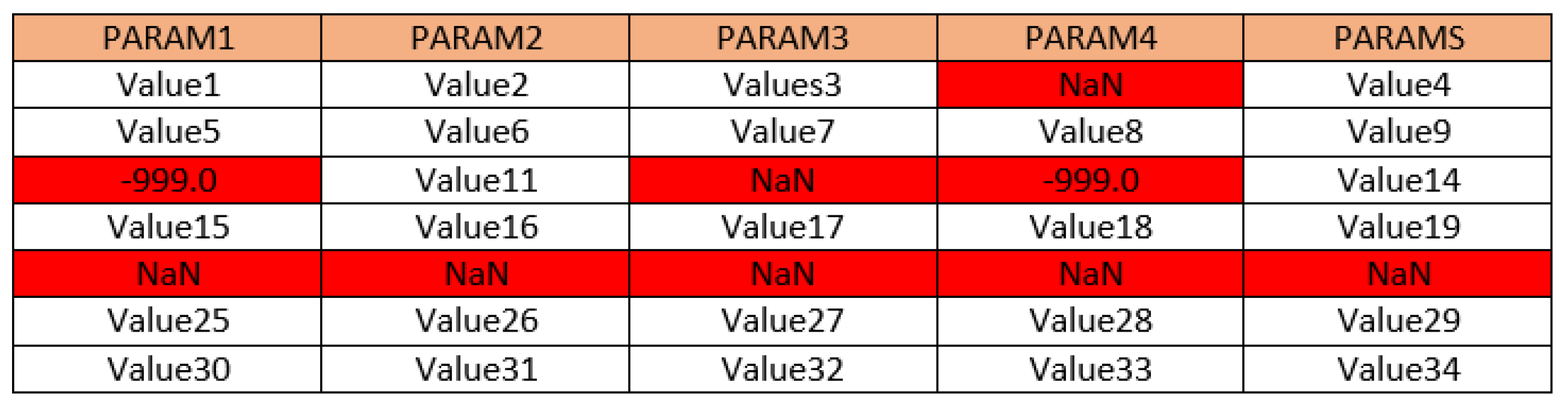 Preprints 176425 g008