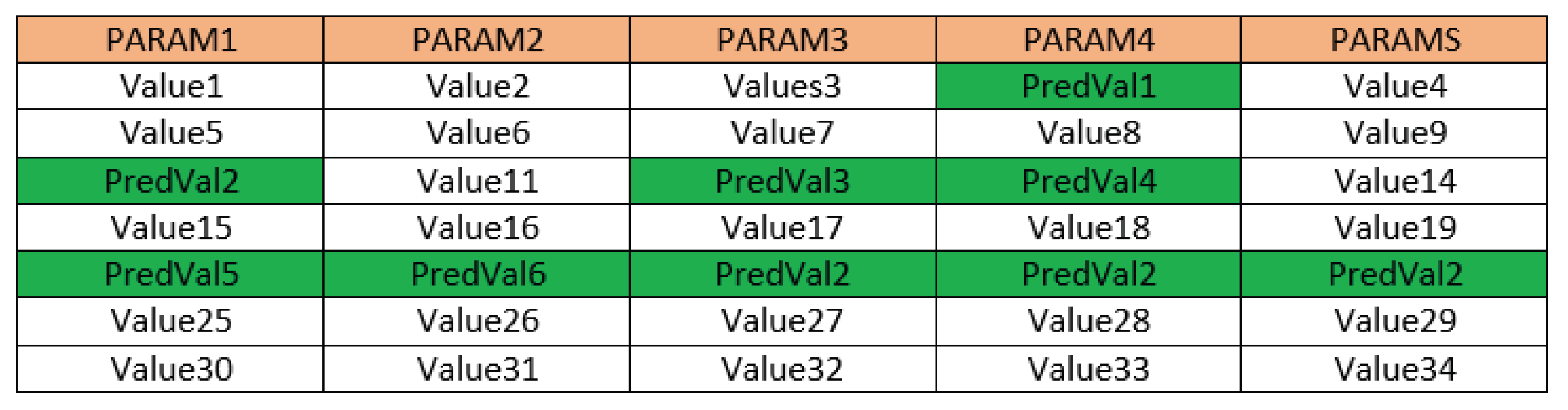 Preprints 176425 g009