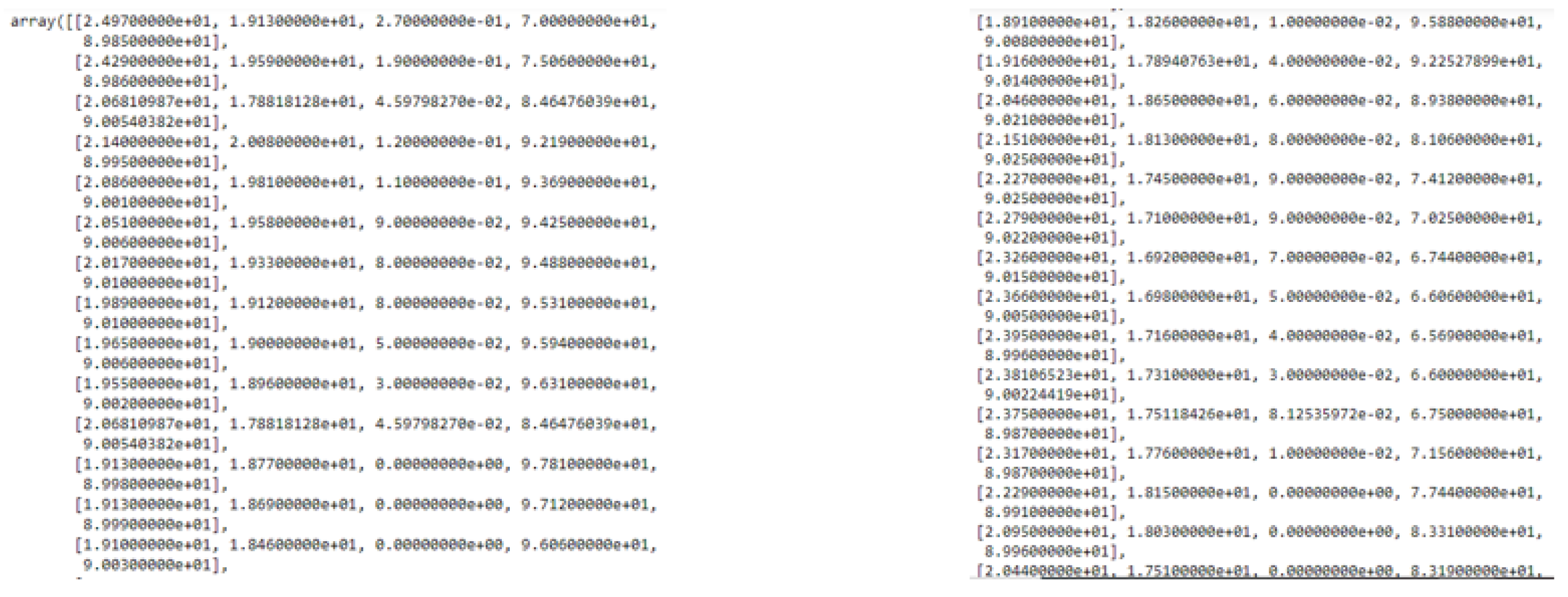 Preprints 176425 g012