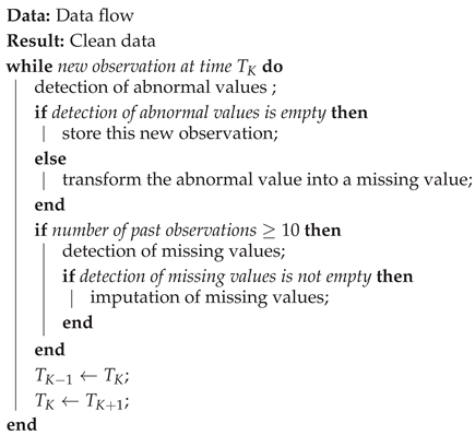 Preprints 176425 i001