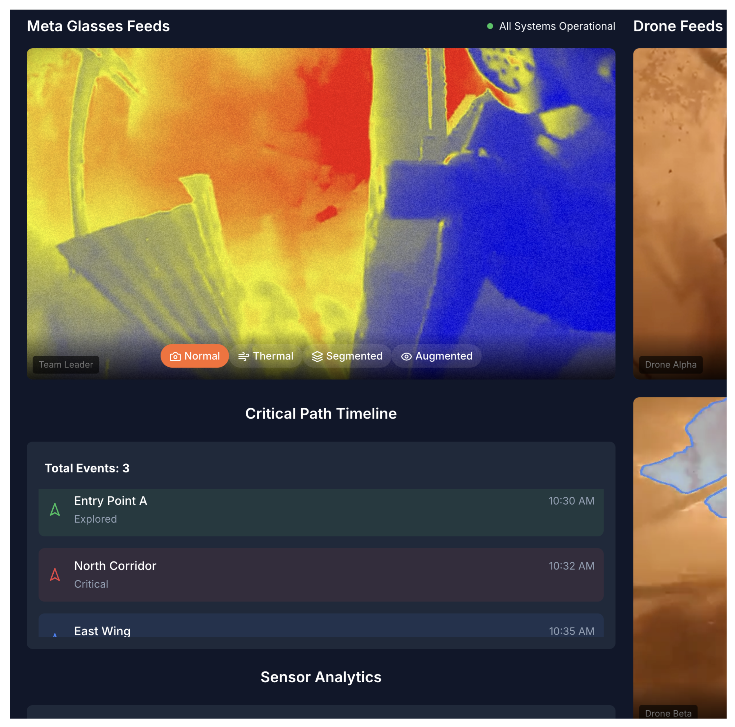 Preprints 149543 g002