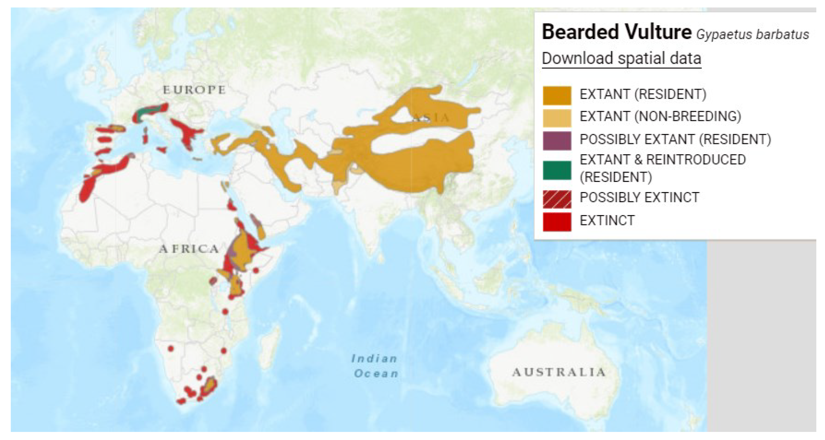 Preprints 90137 g002
