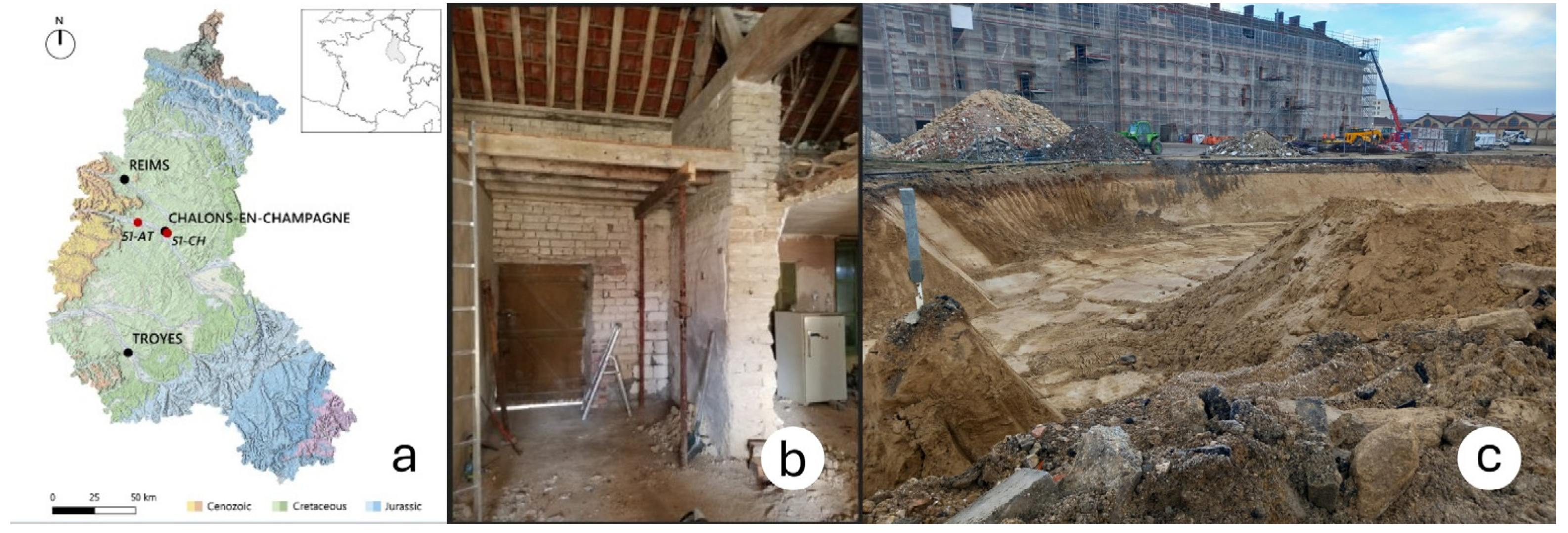 Preprints 165011 g001