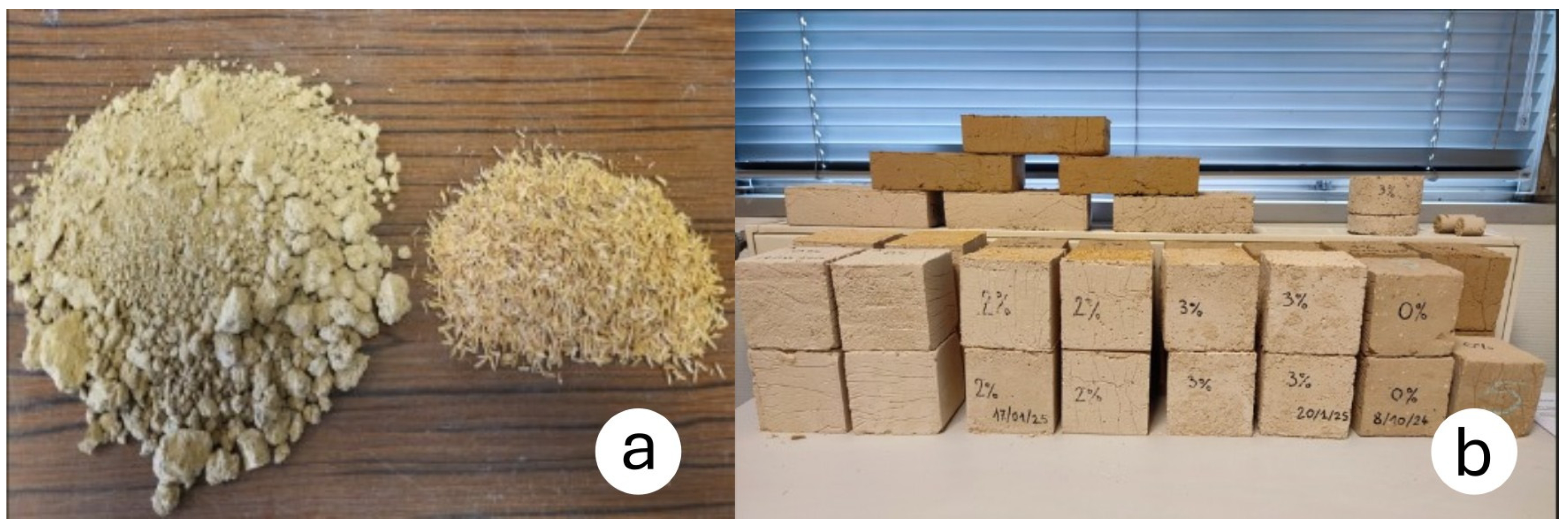 Preprints 165011 g003