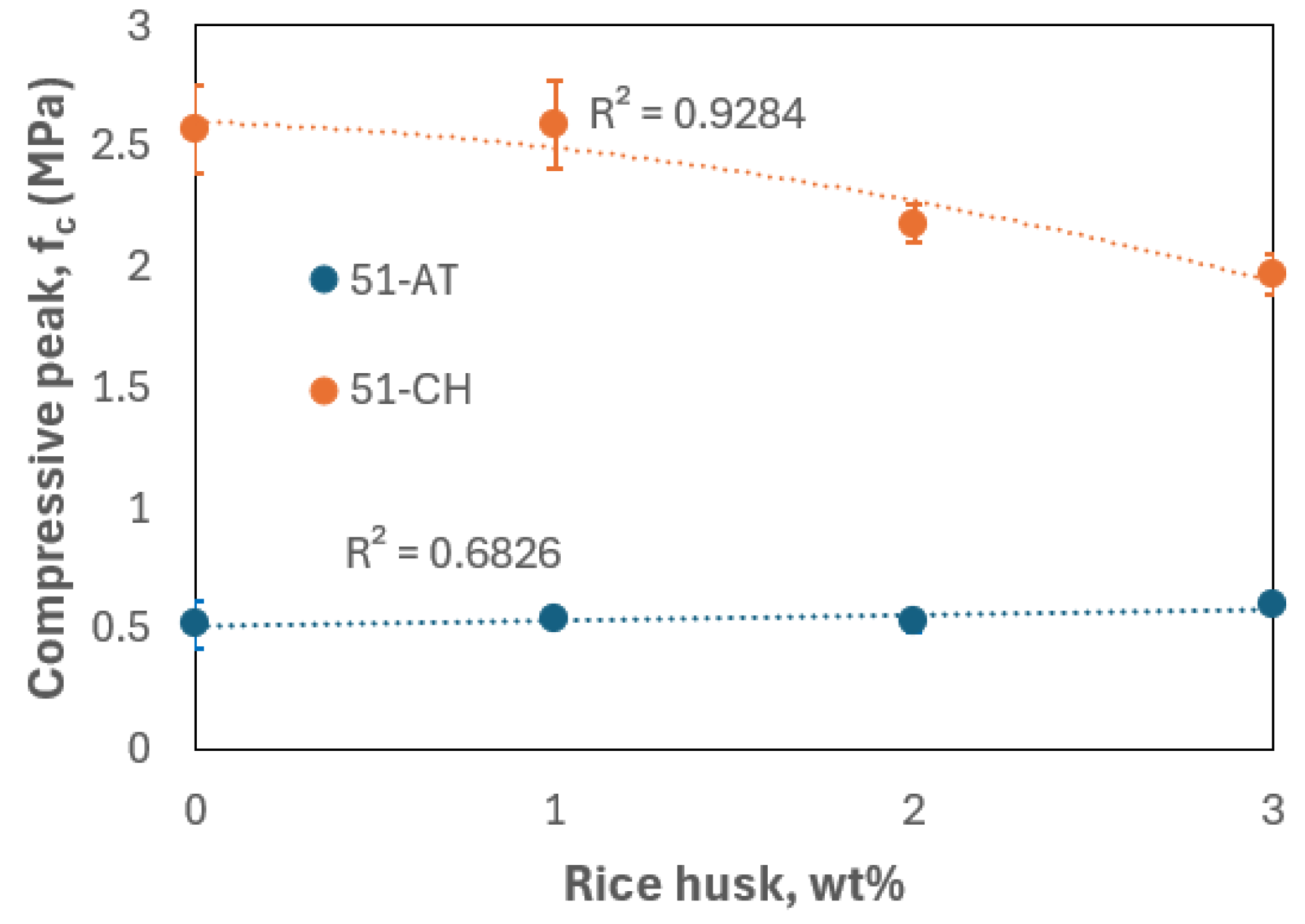 Preprints 165011 g013