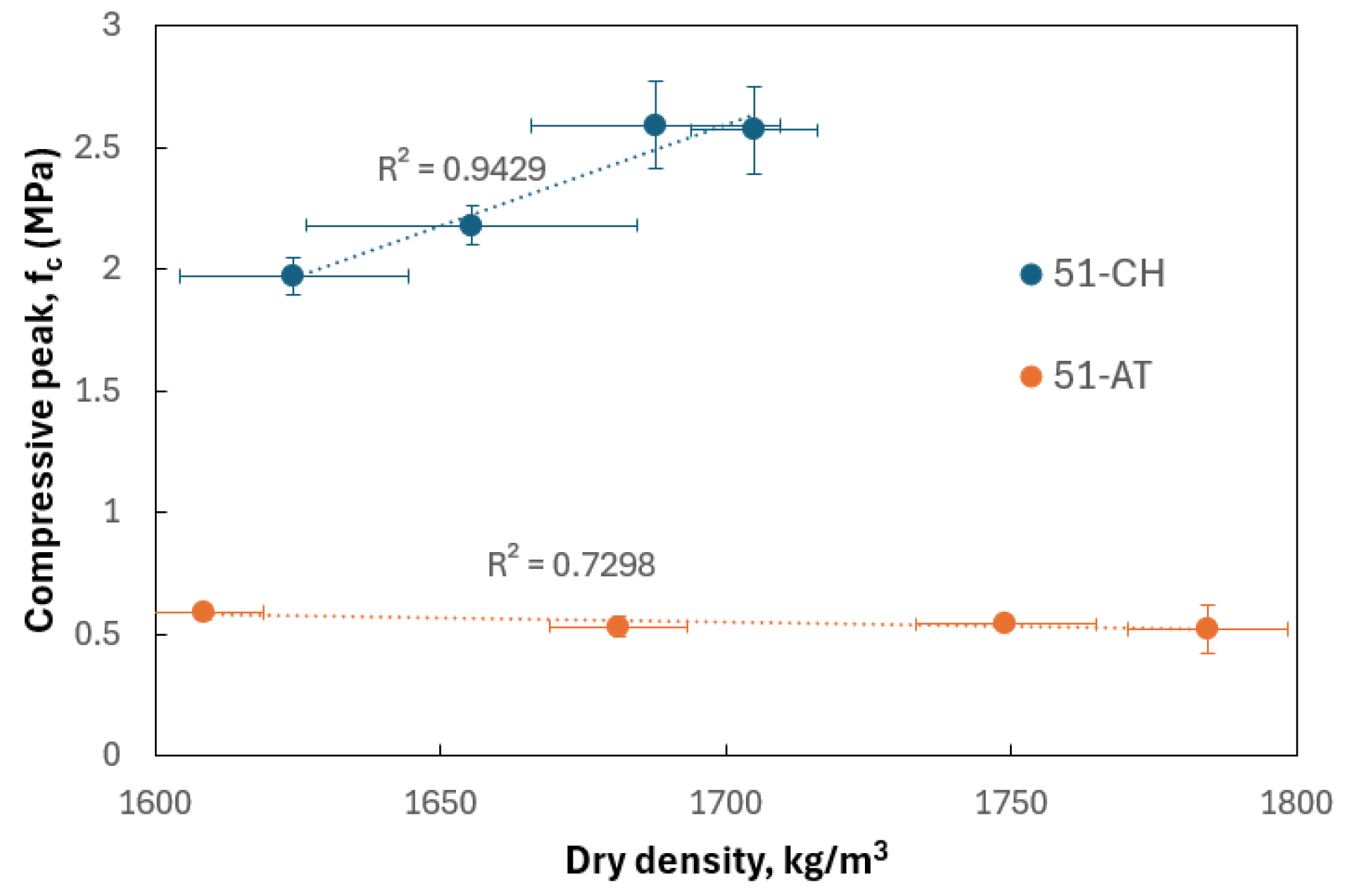 Preprints 165011 g014