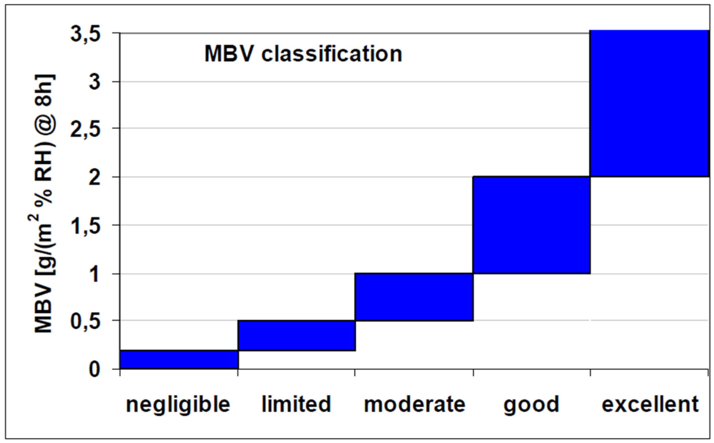 Preprints 165011 g016