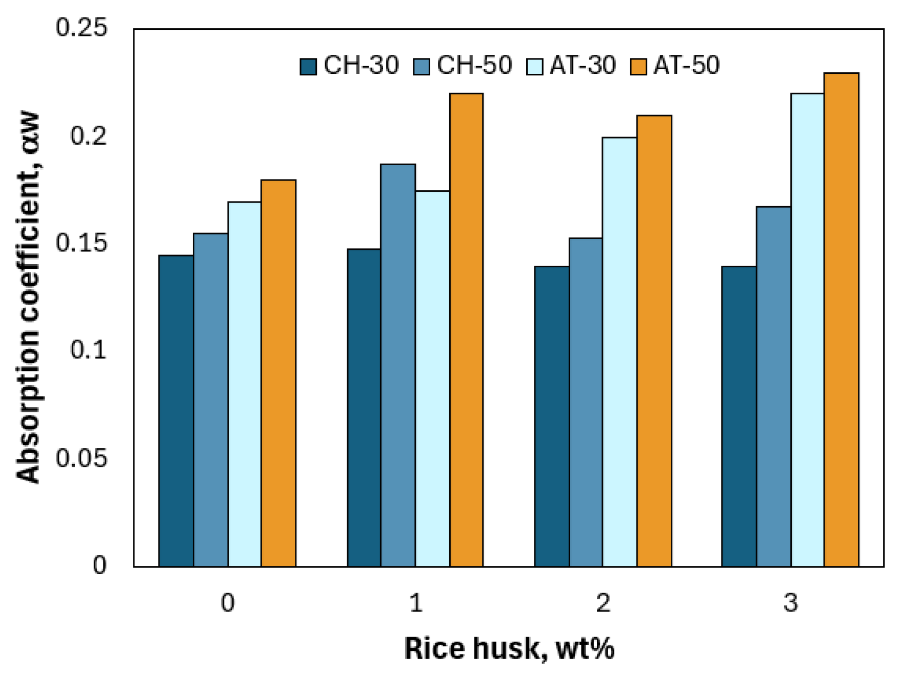Preprints 165011 g018