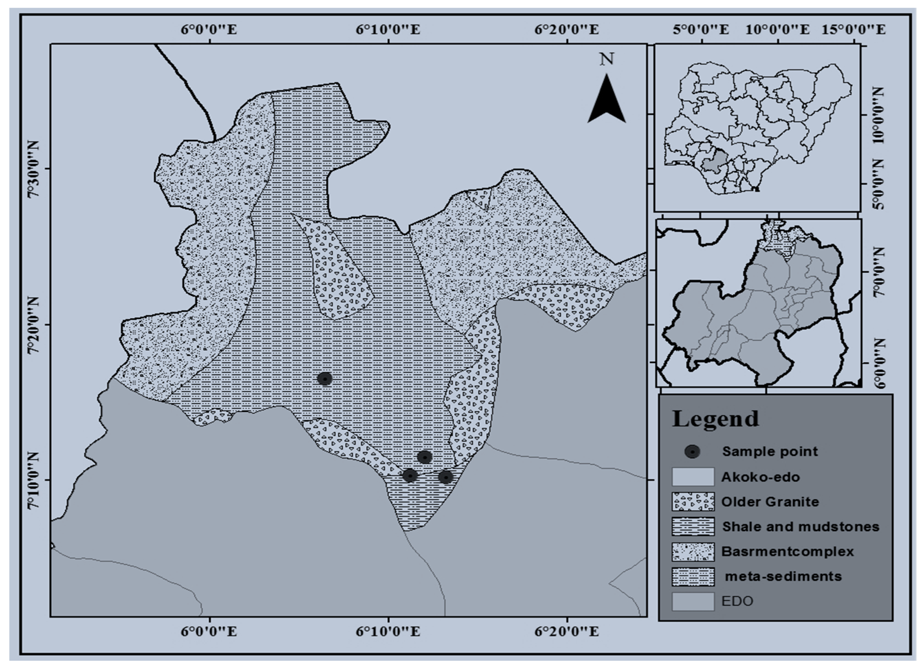 Preprints 76048 g001