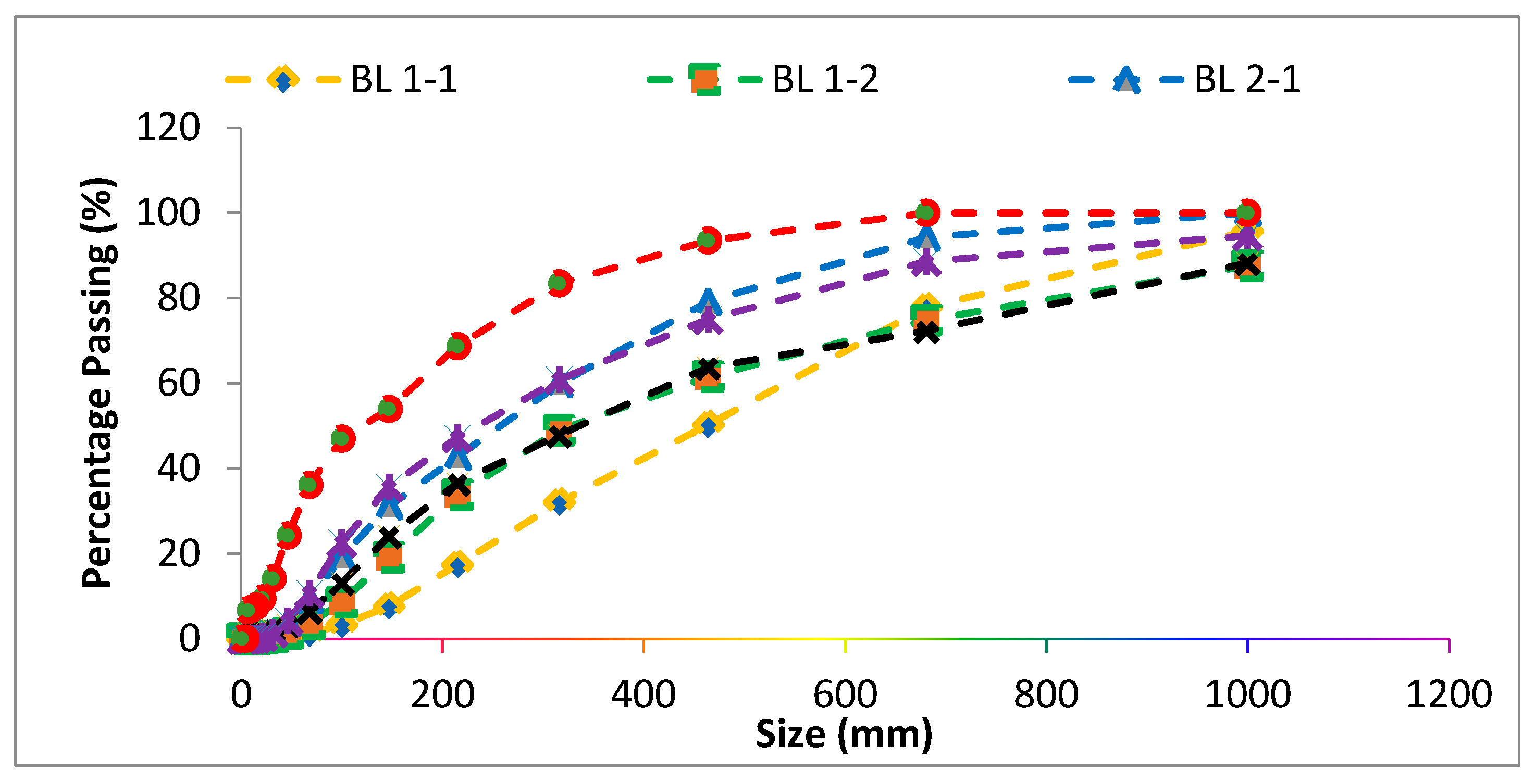 Preprints 76048 g008
