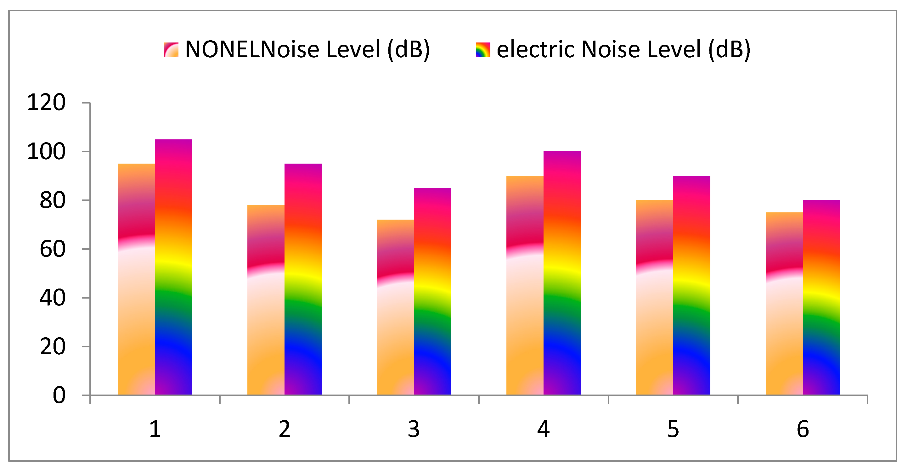Preprints 76048 g010