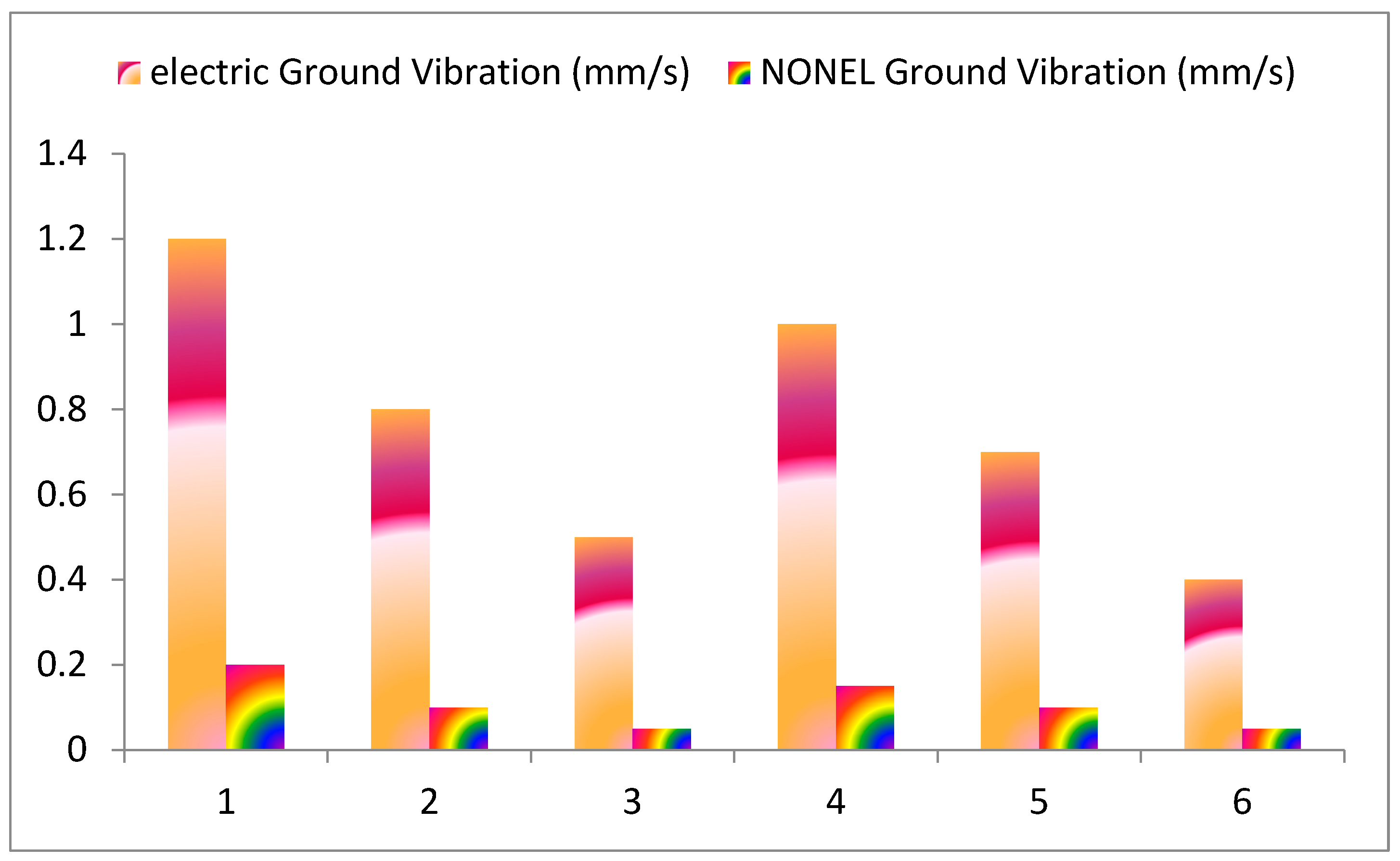 Preprints 76048 g011