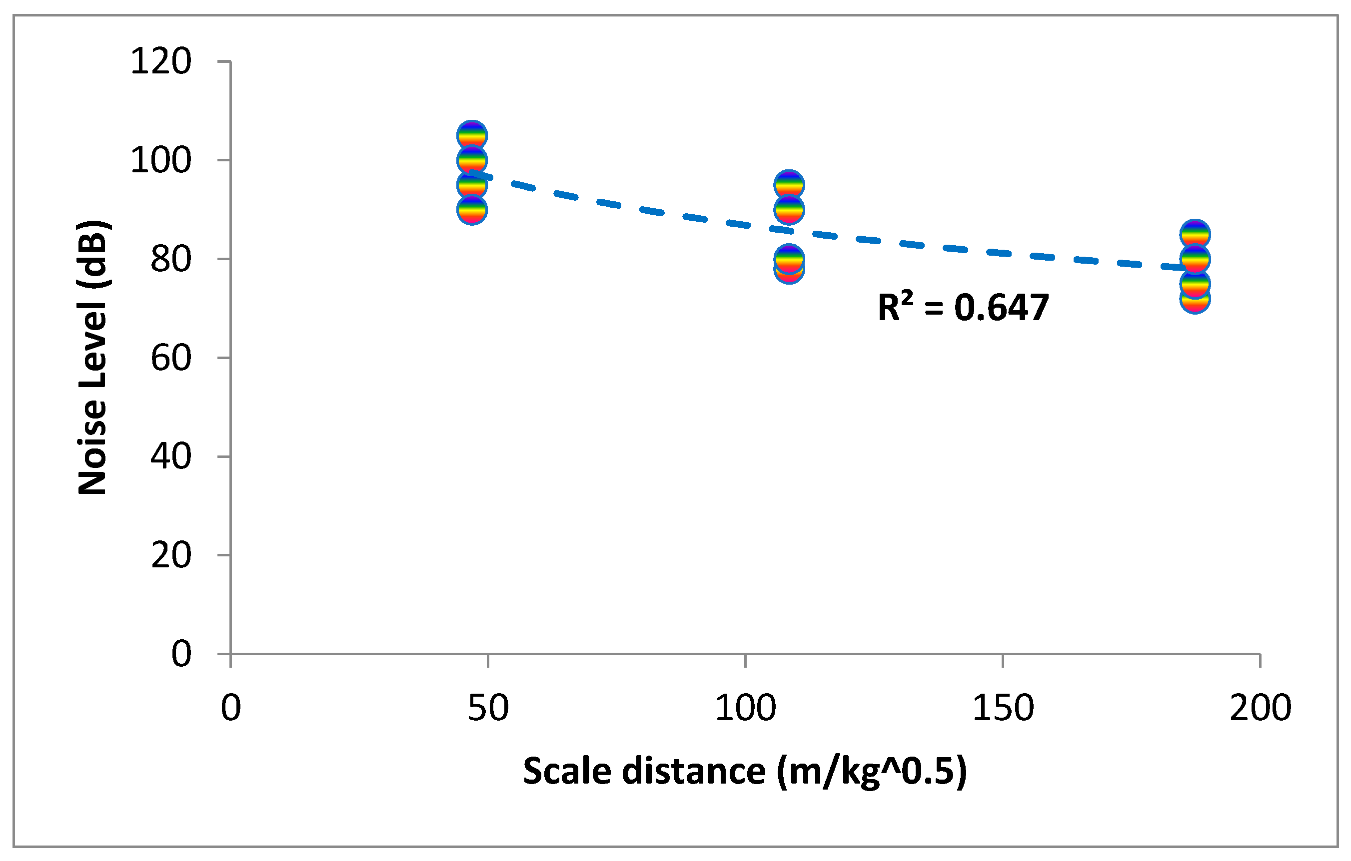 Preprints 76048 g013