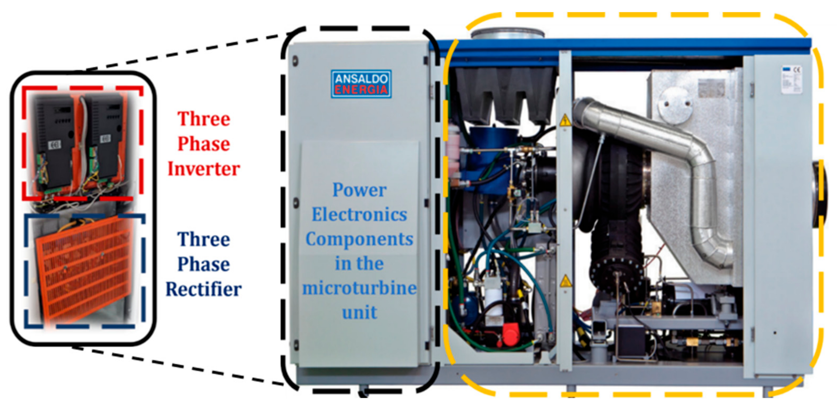 Preprints 159072 g002